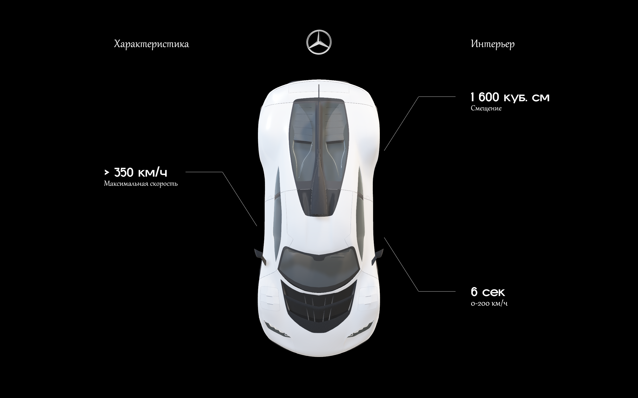 Mercedes AMG — Изображение №3 — Интерфейсы, 3D на Dprofile