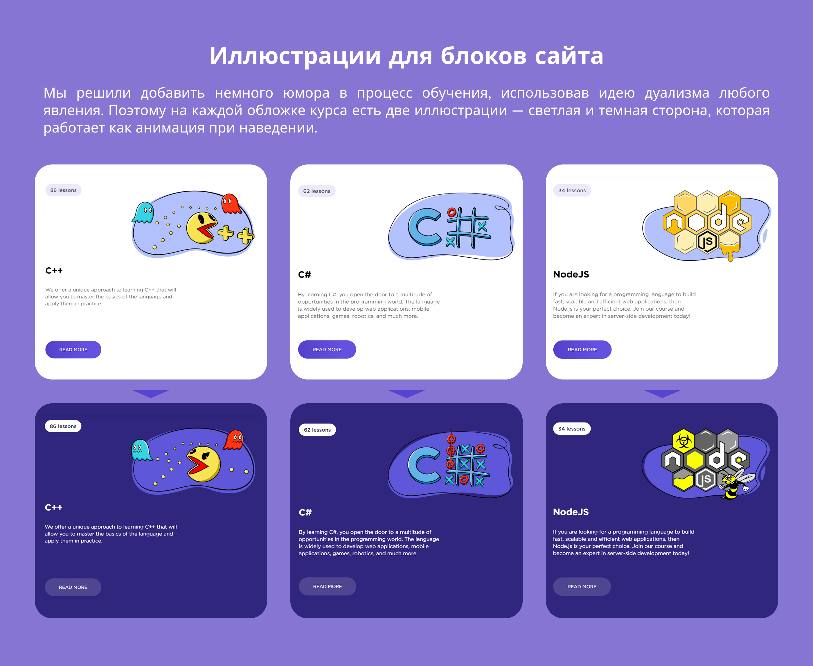 Иллюстрации для образовательного проекта — Изображение №4 — Иллюстрация на Dprofile