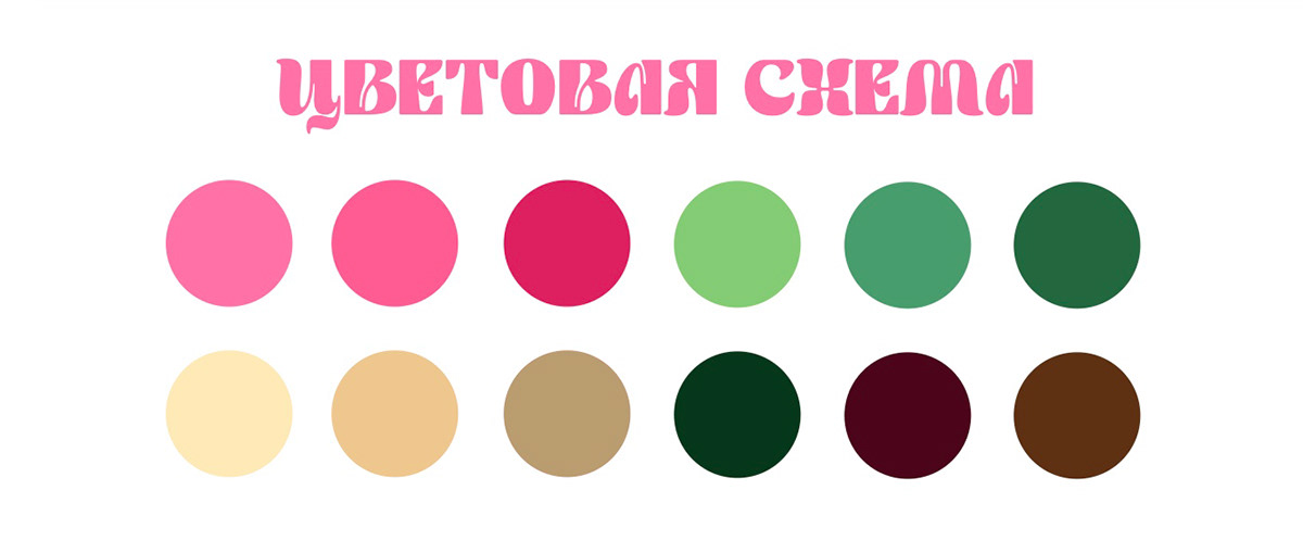 Стикерпак для сервиса доставки цветов — Изображение №4 — Иллюстрация на Dprofile
