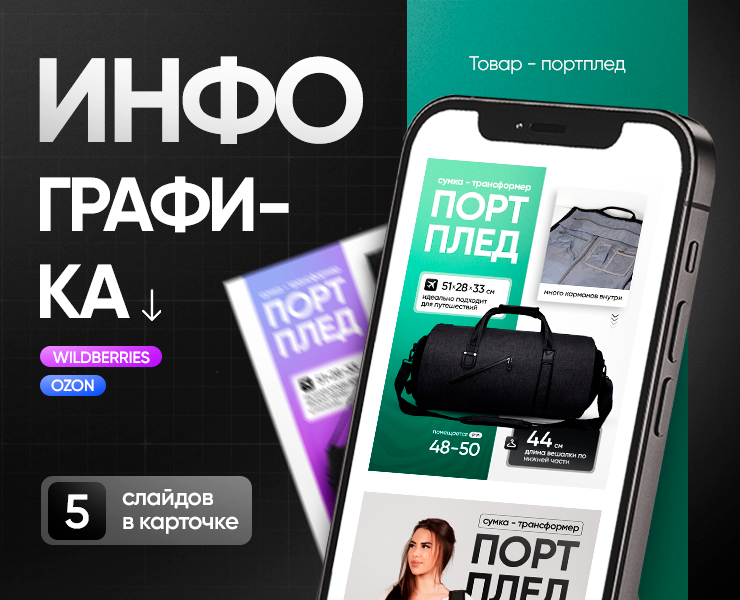Инфографика портплед / дизайн карточки товара на Dprofile