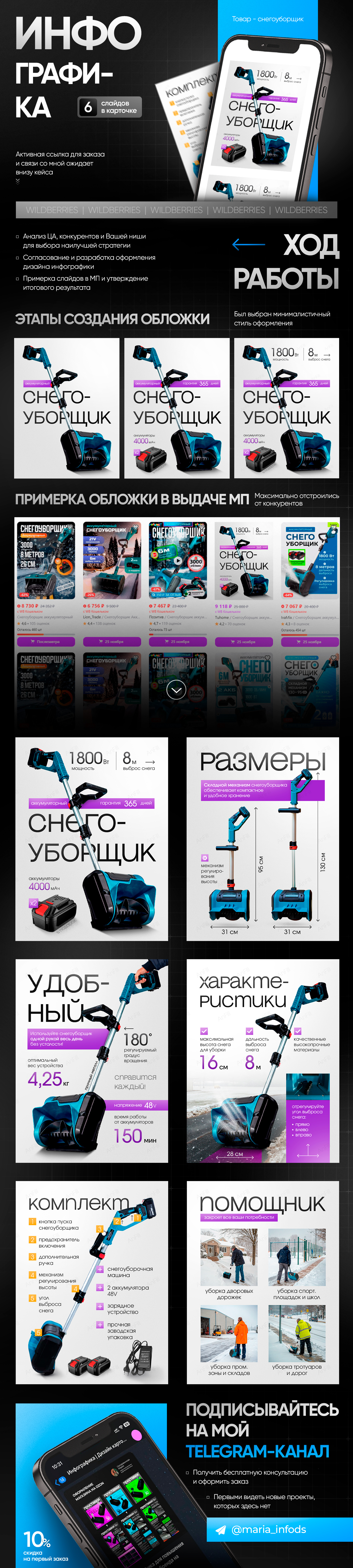 Инфографика снегоуборщик / дизайн карточки товара — Изображение №1 — Маркетинг на Dprofile