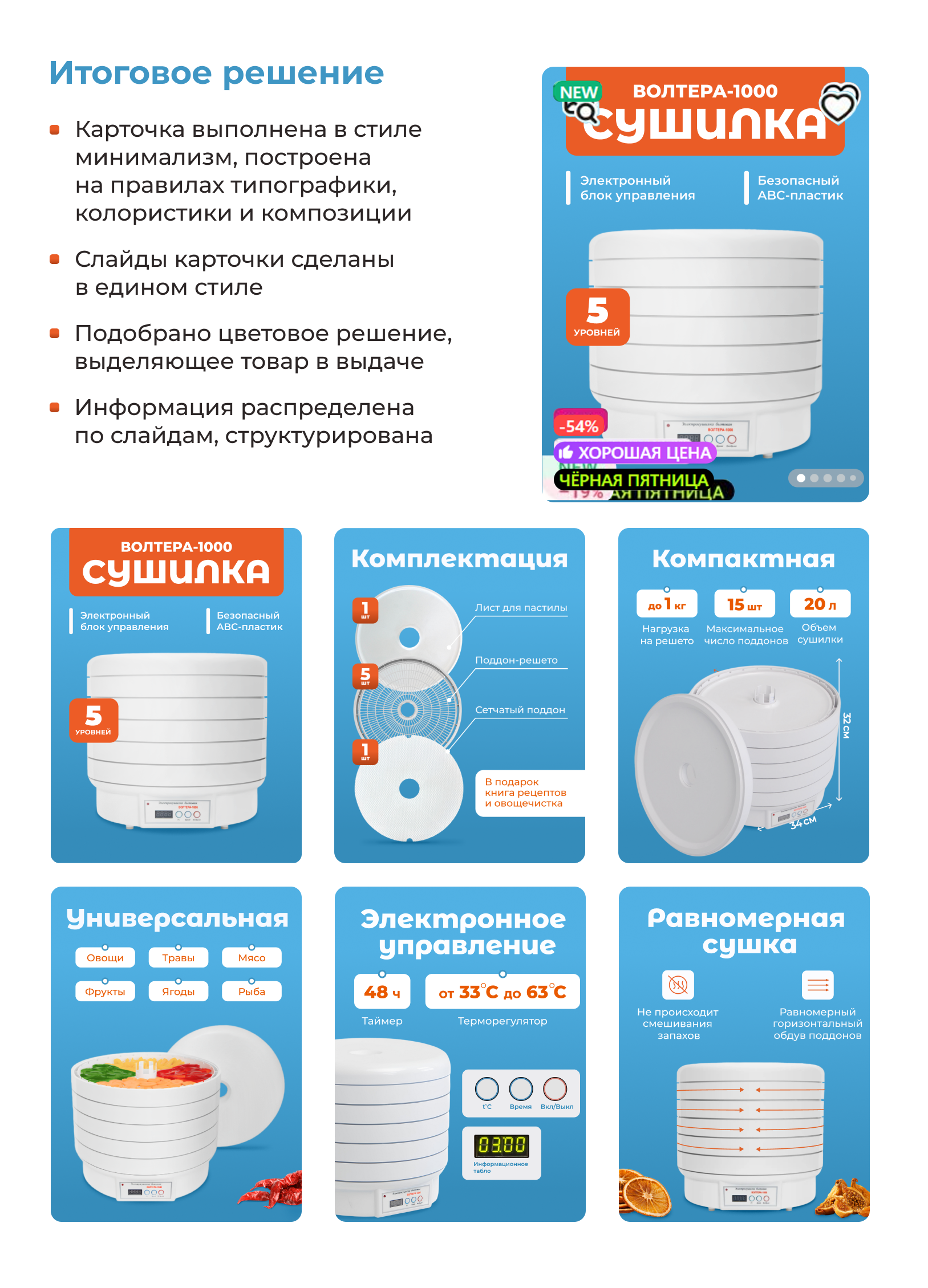 Редизайн карточки товара — Изображение №5 — Маркетинг на Dprofile
