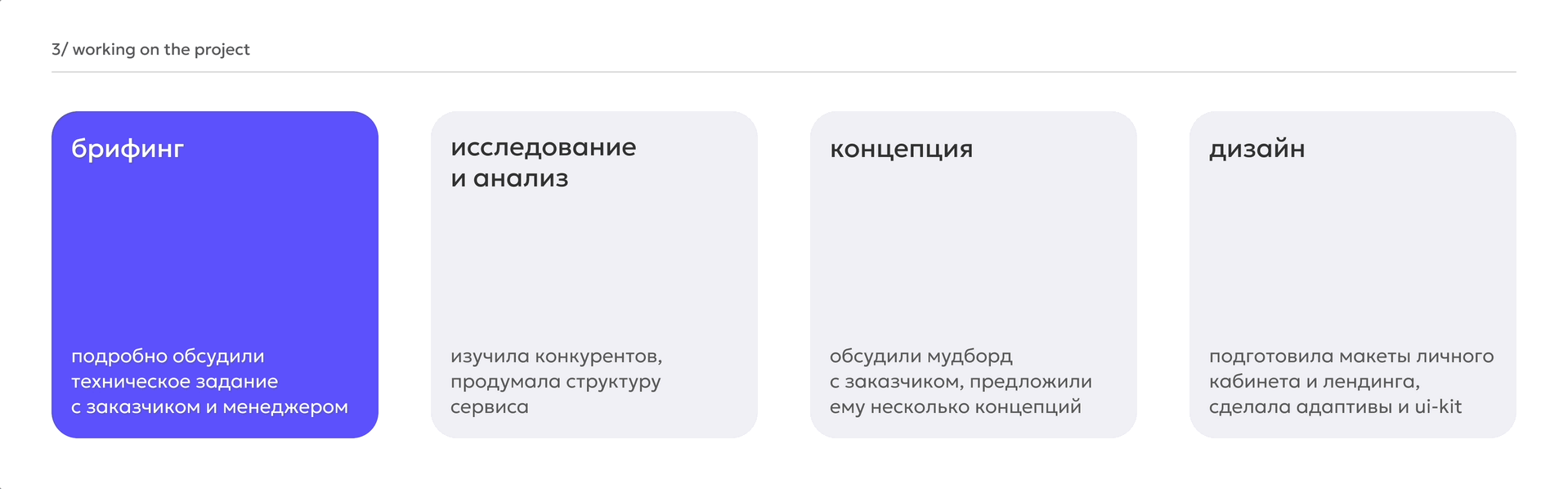 AVERS – сервис для международных денежных переводов — Изображение №4 — Интерфейсы на Dprofile