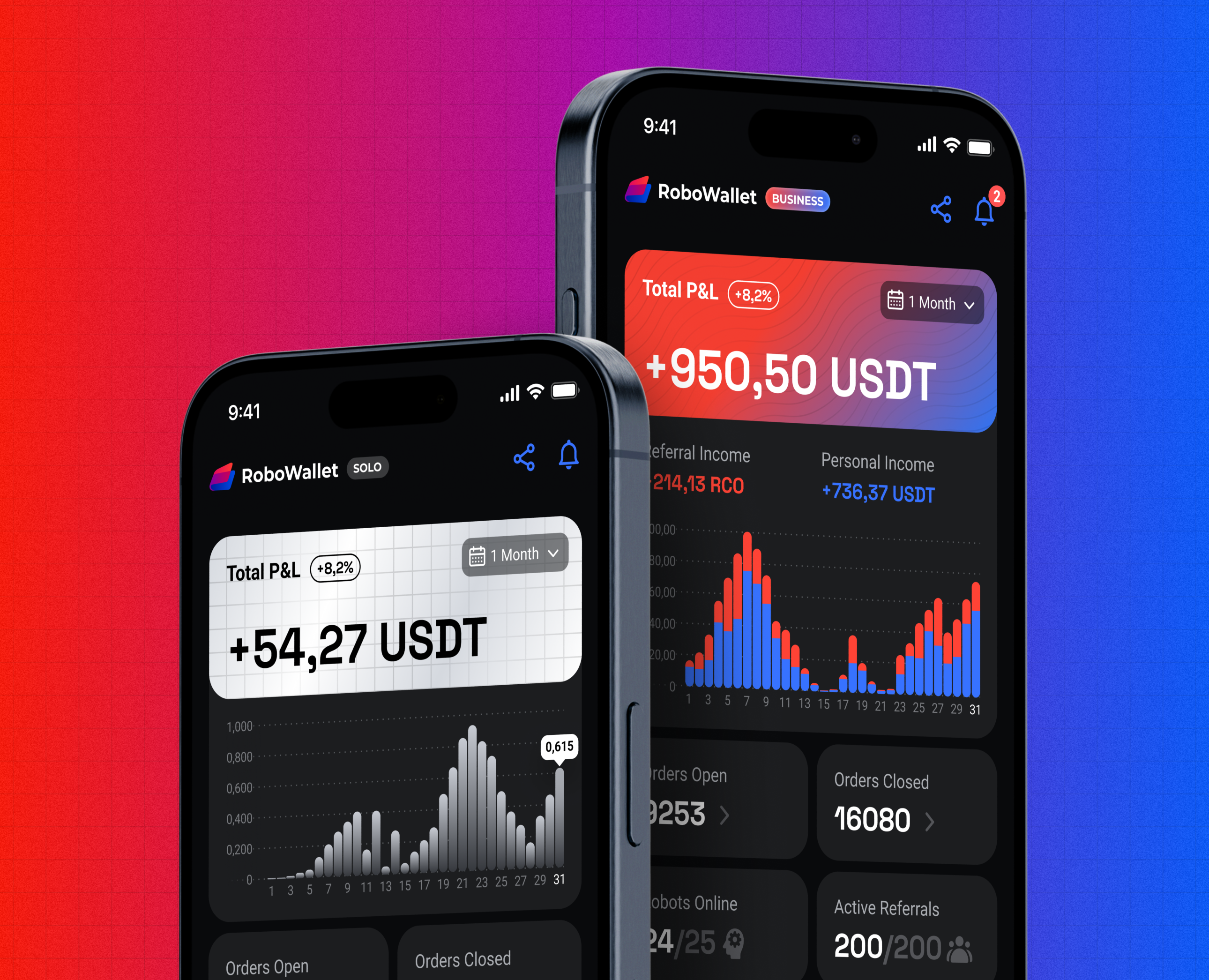 Robo Crypto Wallet — Интерфейсы на Dprofile