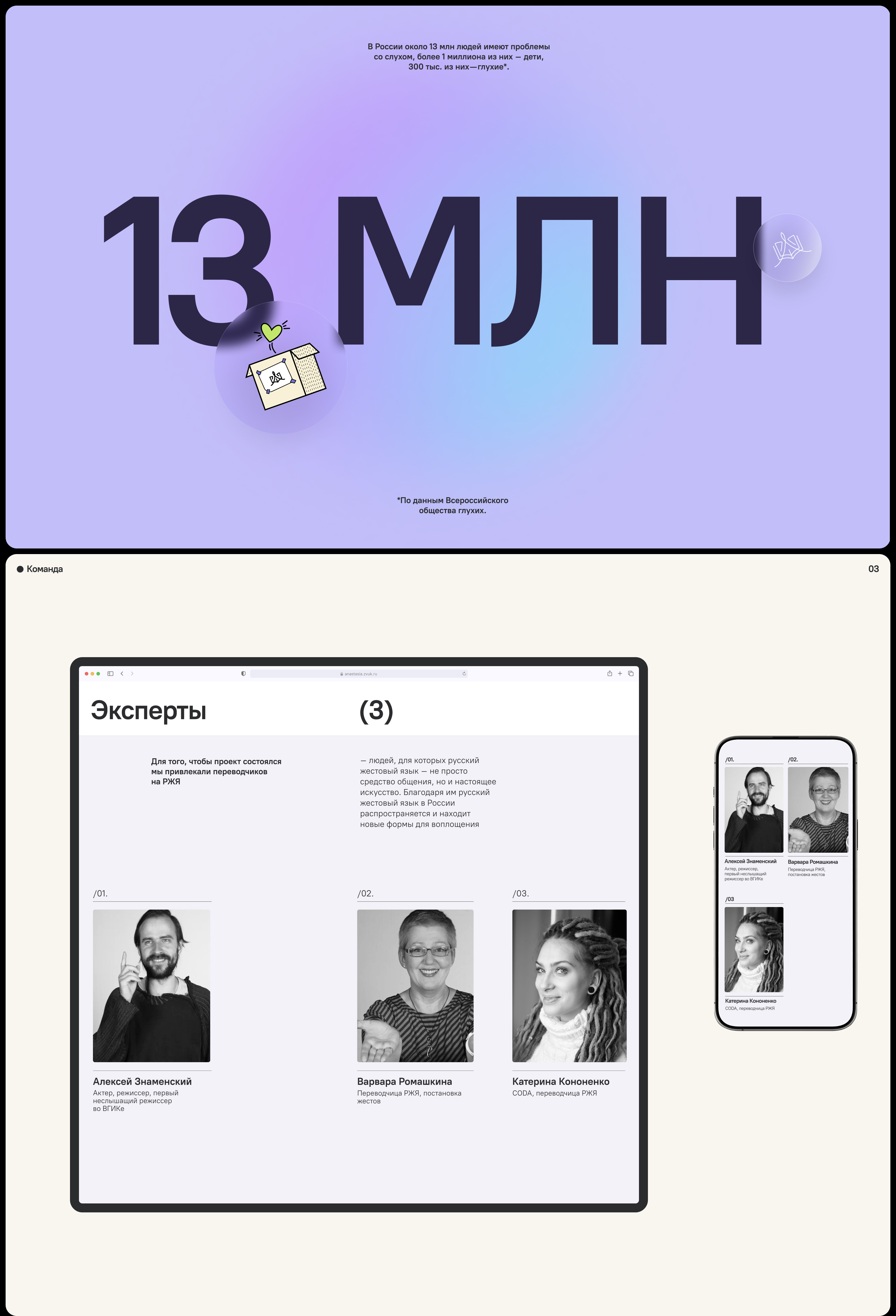 ФОРМА ЗВУКА — Изображение №5 — Интерфейсы, Брендинг на Dprofile