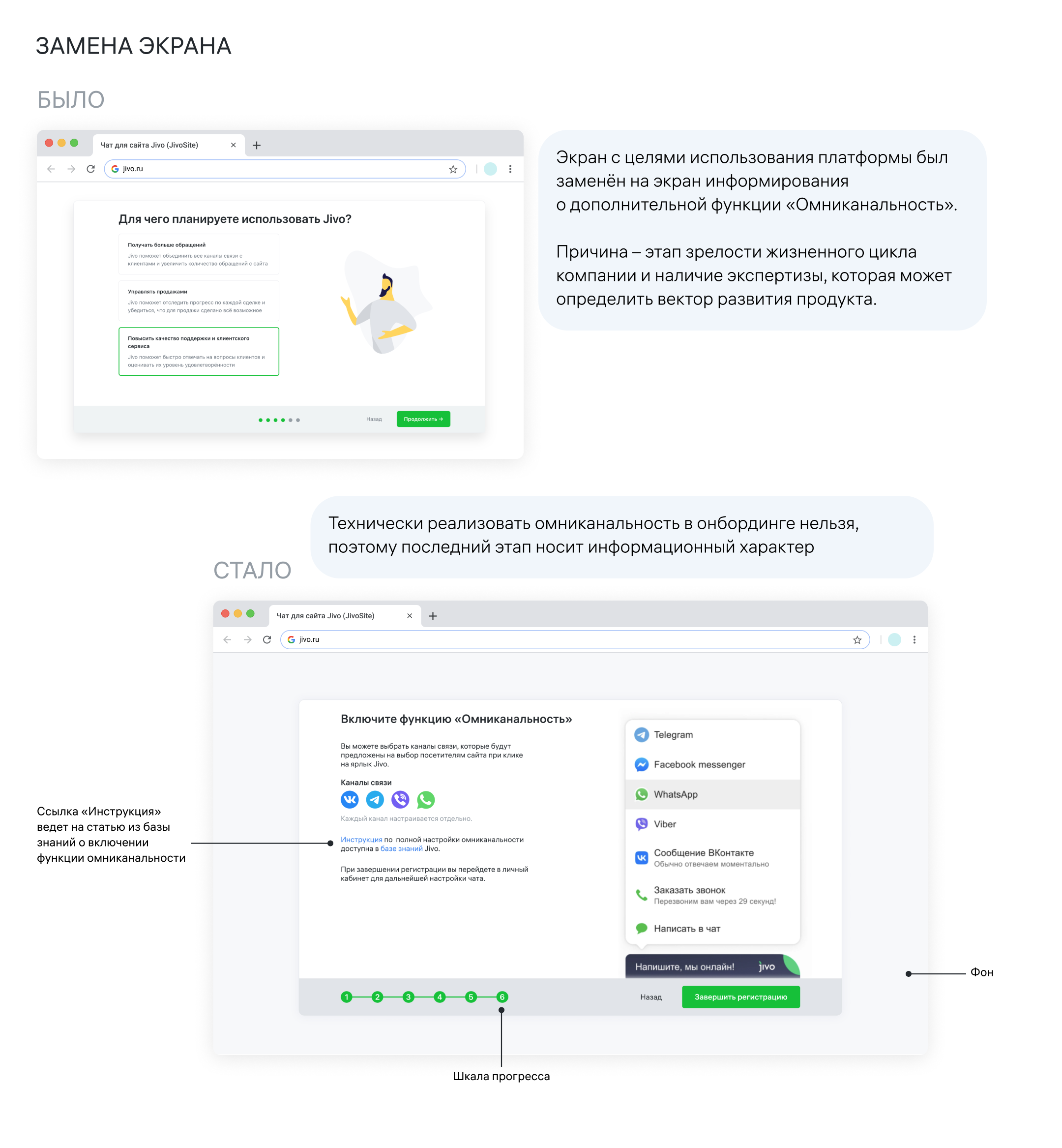 Jivo Web application Onboarding — Изображение №6 — Интерфейсы на Dprofile