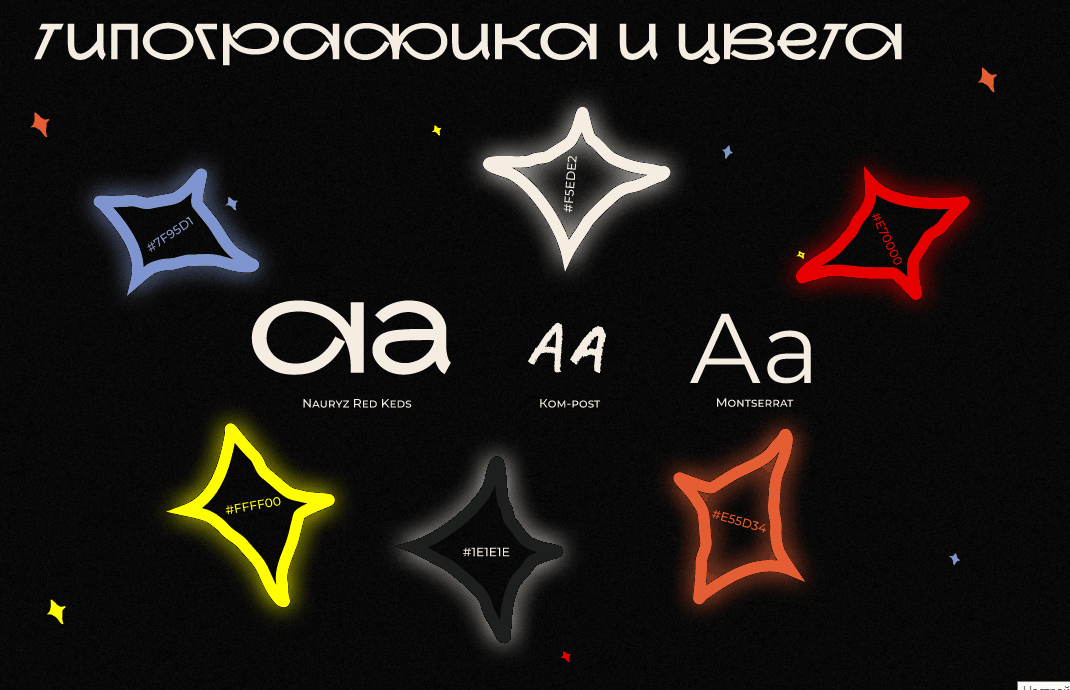 САЙТ-ПОРТФОЛИО ДИЗАЙНЕРА — Изображение №3 — Интерфейсы на Dprofile