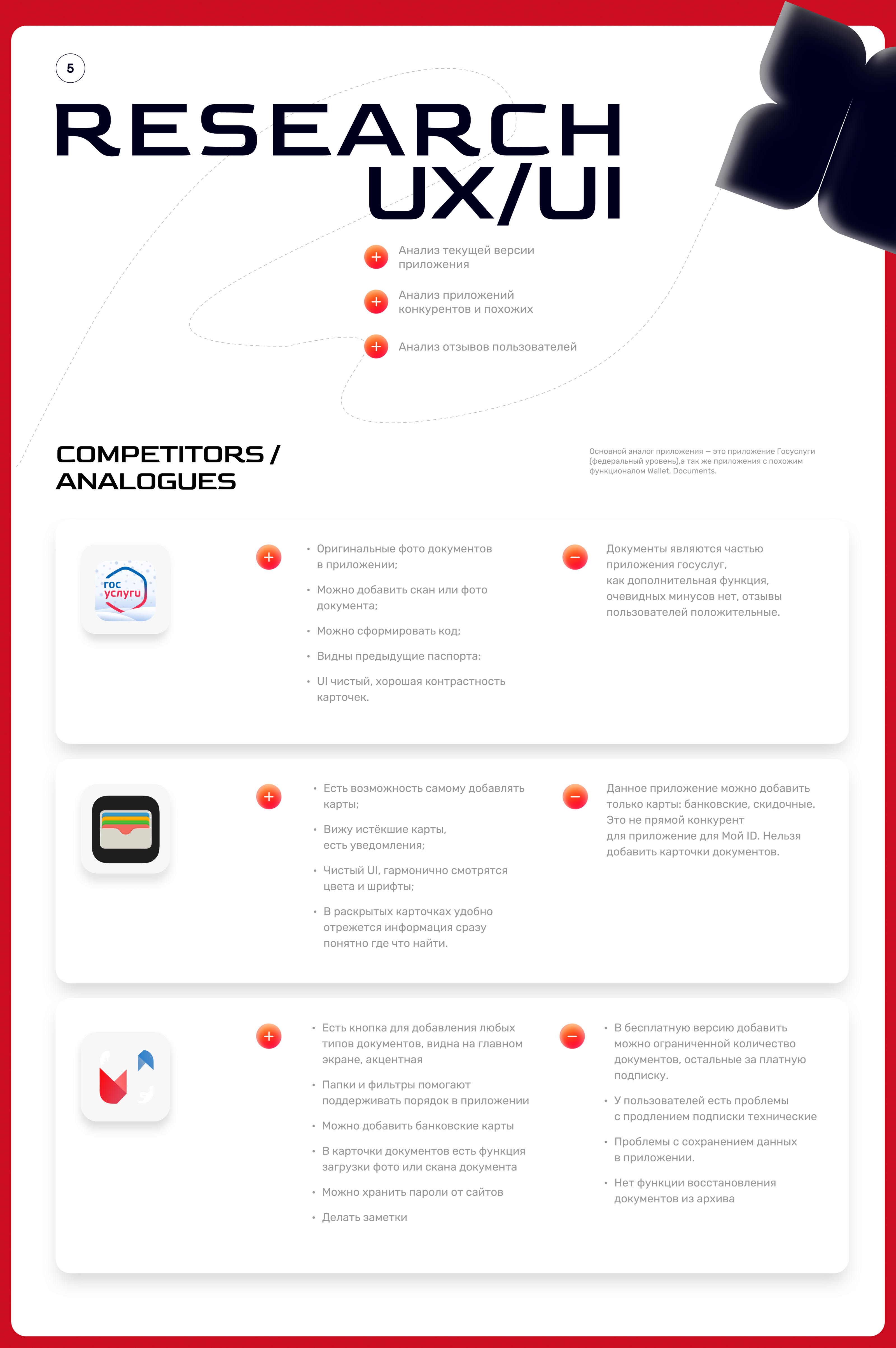 Мой ID mobile app — Изображение №4 — Интерфейсы на Dprofile