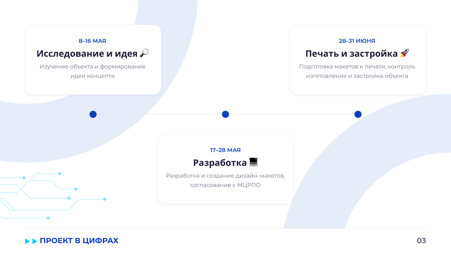 Фестиваль «‎Колледжи Москвы»‎ — 1 сентября — Изображение №4 — Брендинг на Dprofile