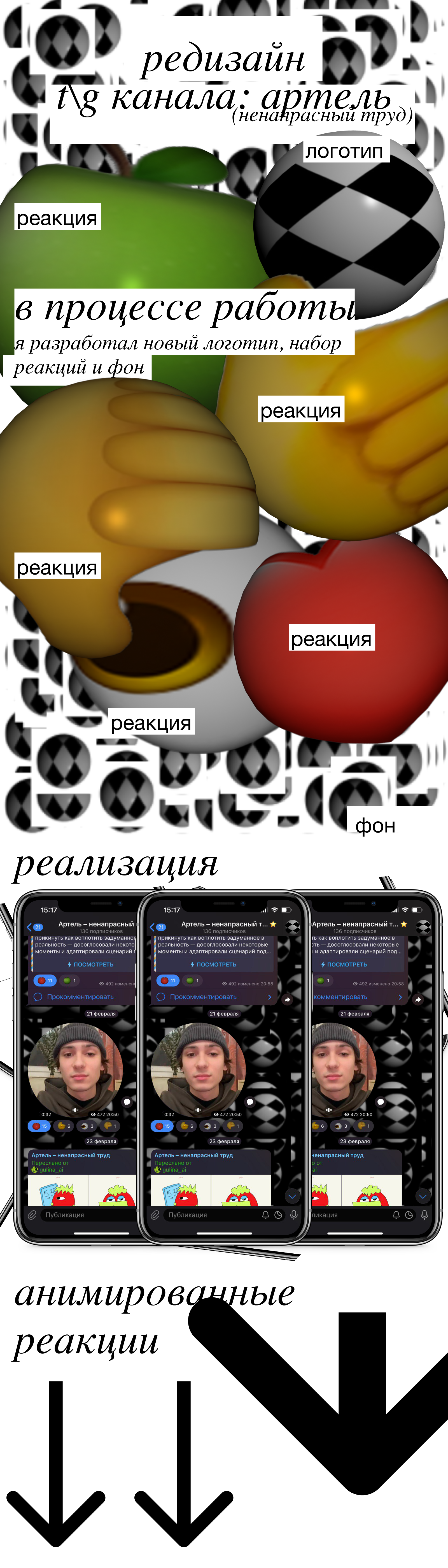 редизайн телеграм-канала артель — Изображение №1 — Брендинг, 3D на Dprofile