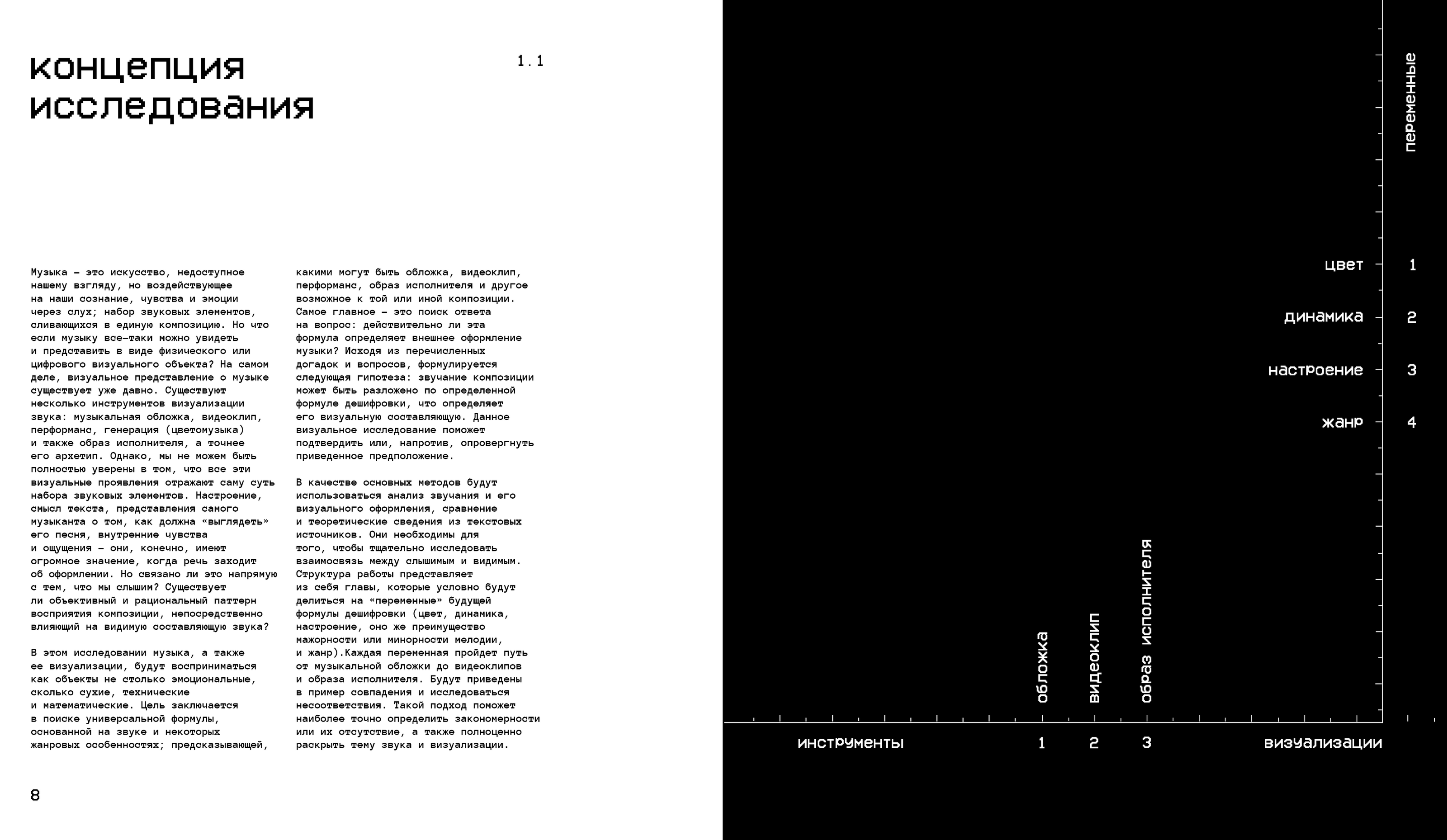 Слышать цвет. Видеть ритм. / Многостраничное издание — Изображение №32 — Графика на Dprofile