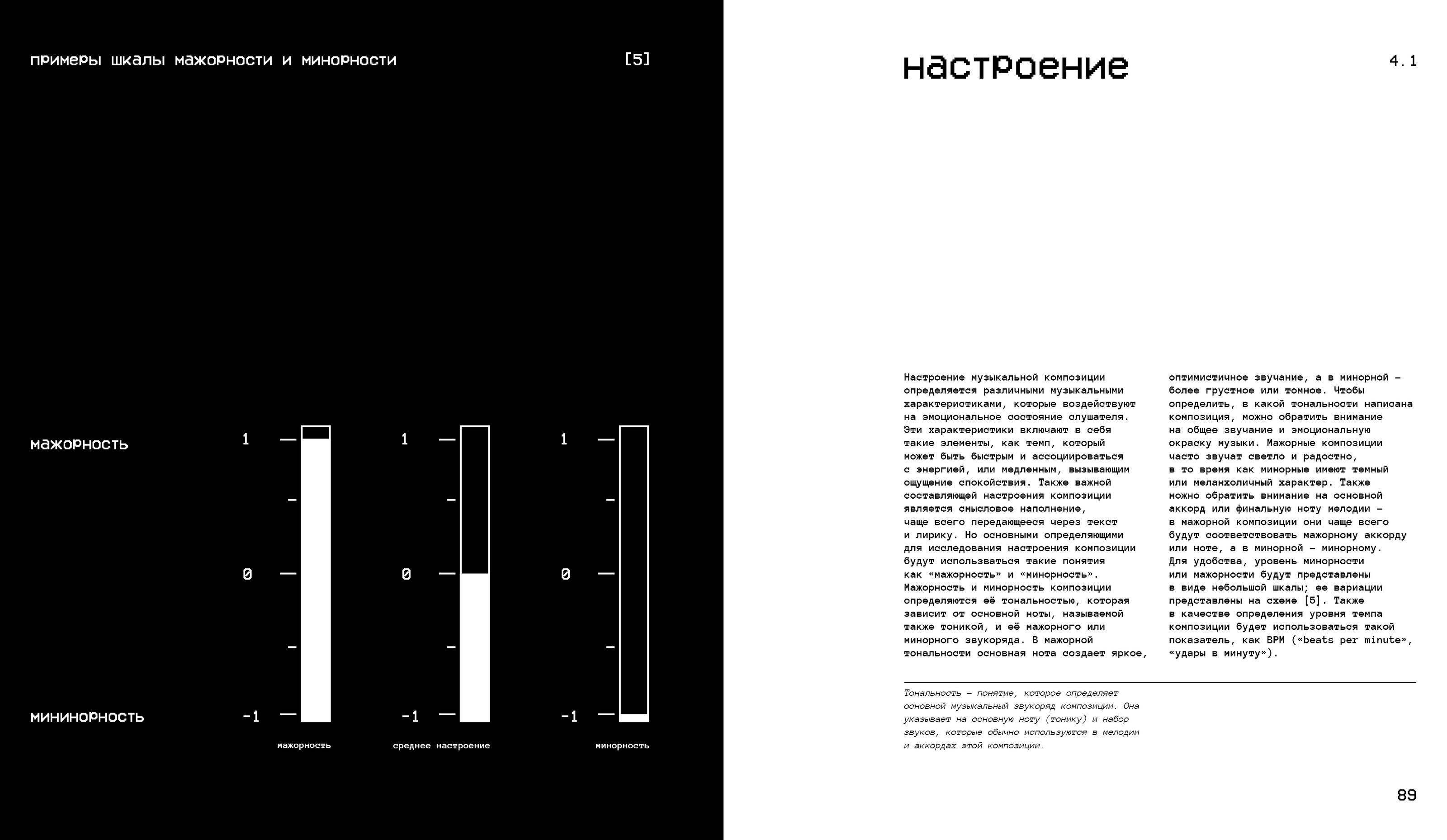 Слышать цвет. Видеть ритм. / Многостраничное издание — Изображение №71 — Графика на Dprofile