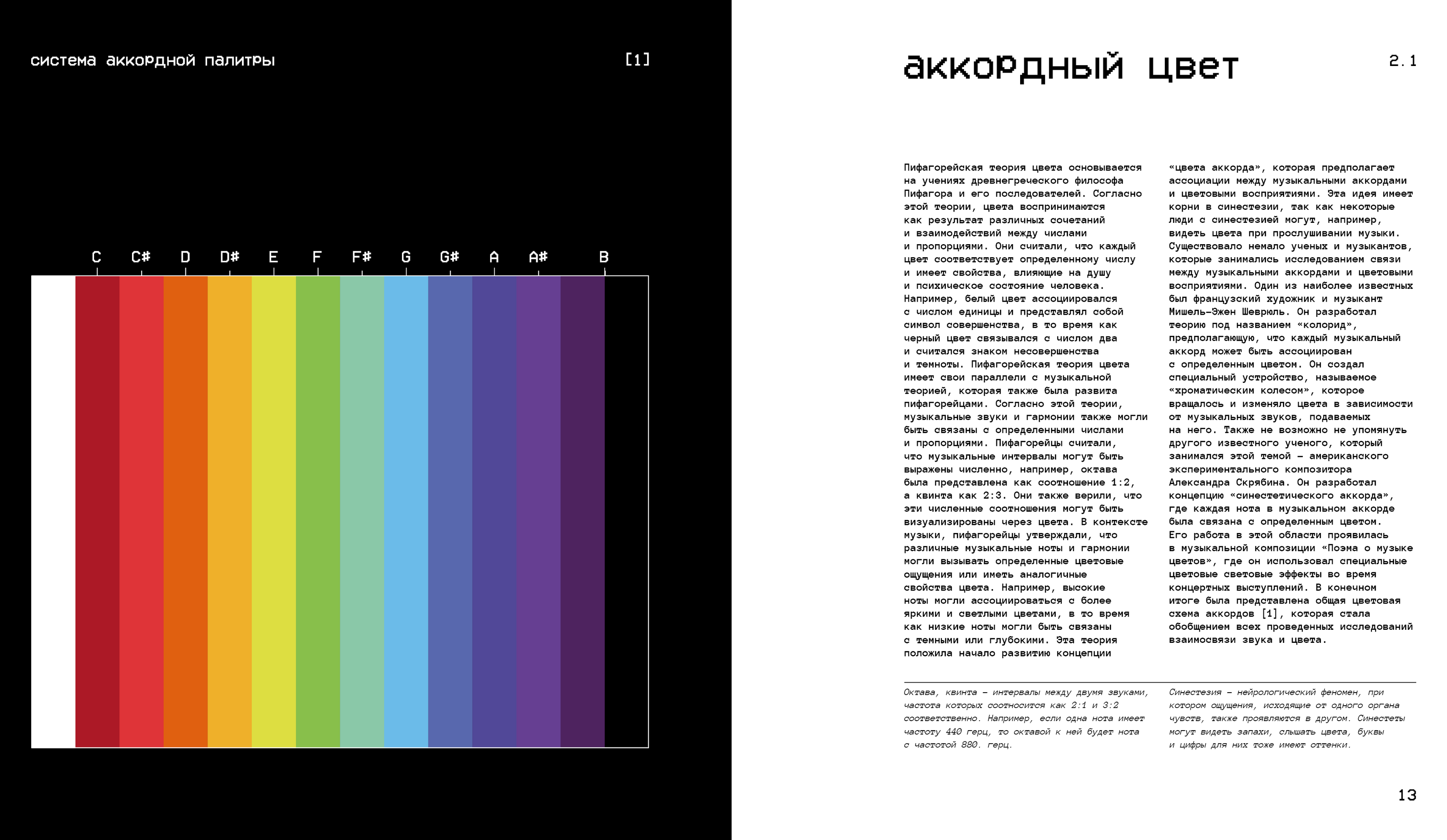 Слышать цвет. Видеть ритм. / Многостраничное издание — Изображение №34 — Графика на Dprofile
