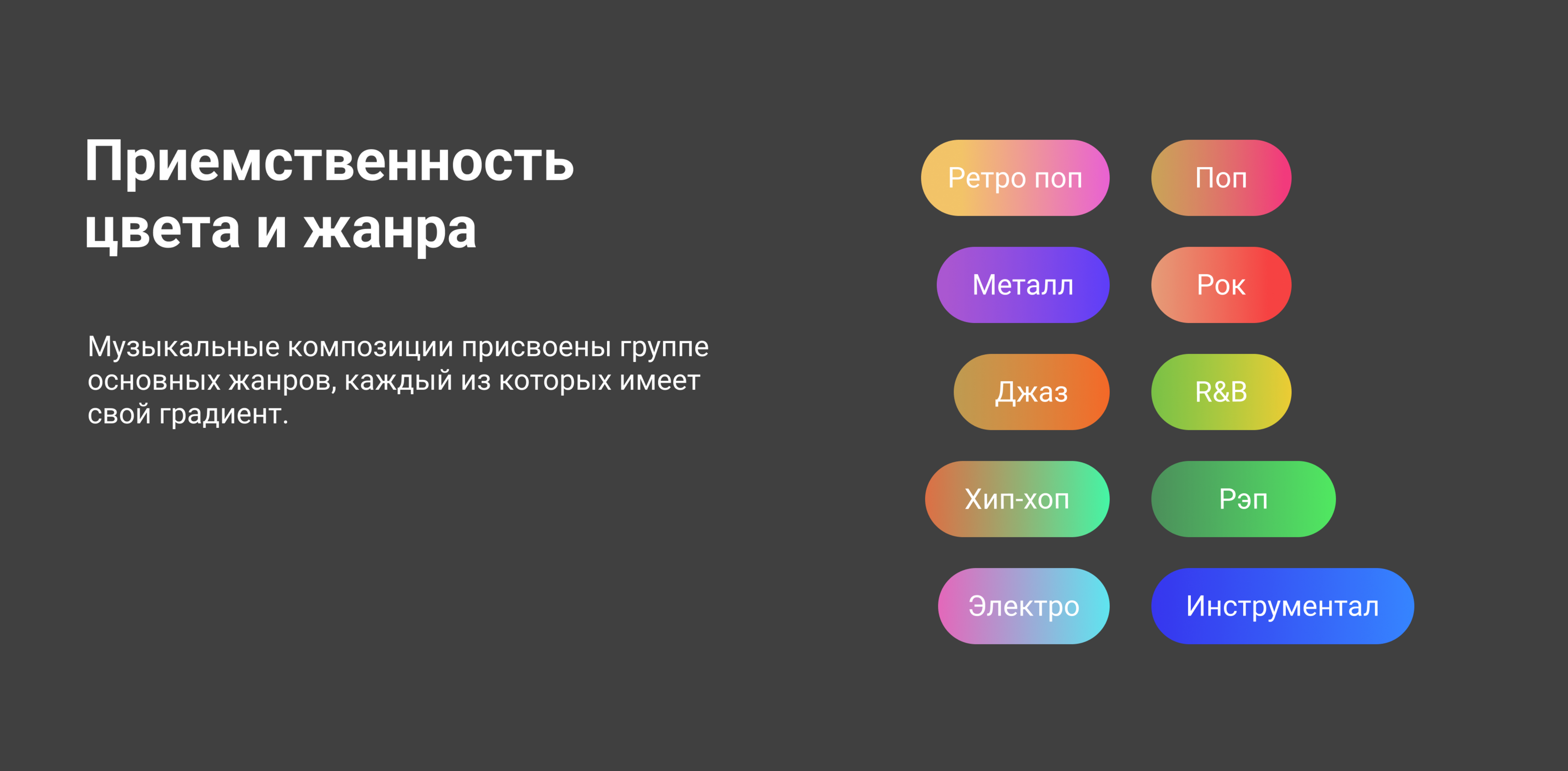 Put On / Дизайн приложения — Изображение №9 — Интерфейсы на Dprofile