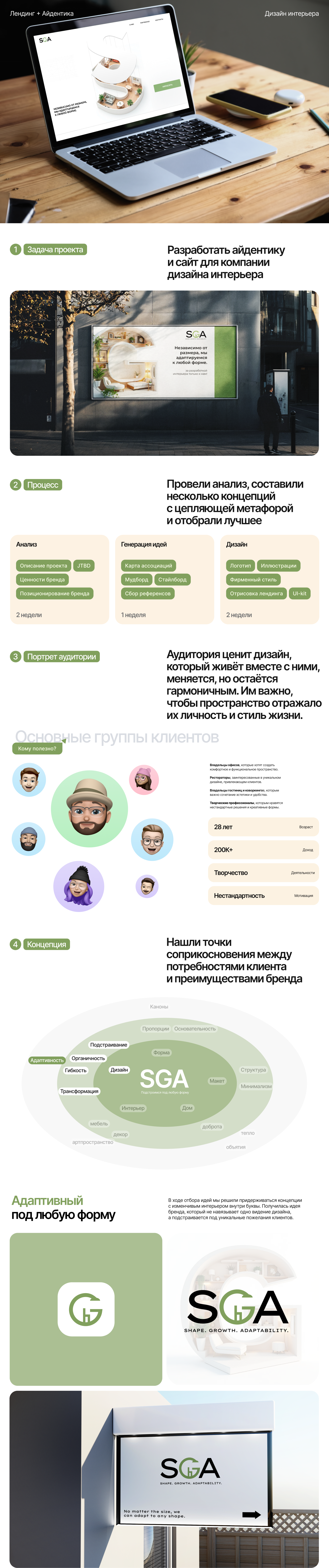 Лендинг для компании интерьера — Изображение №1 — Интерфейсы на Dprofile