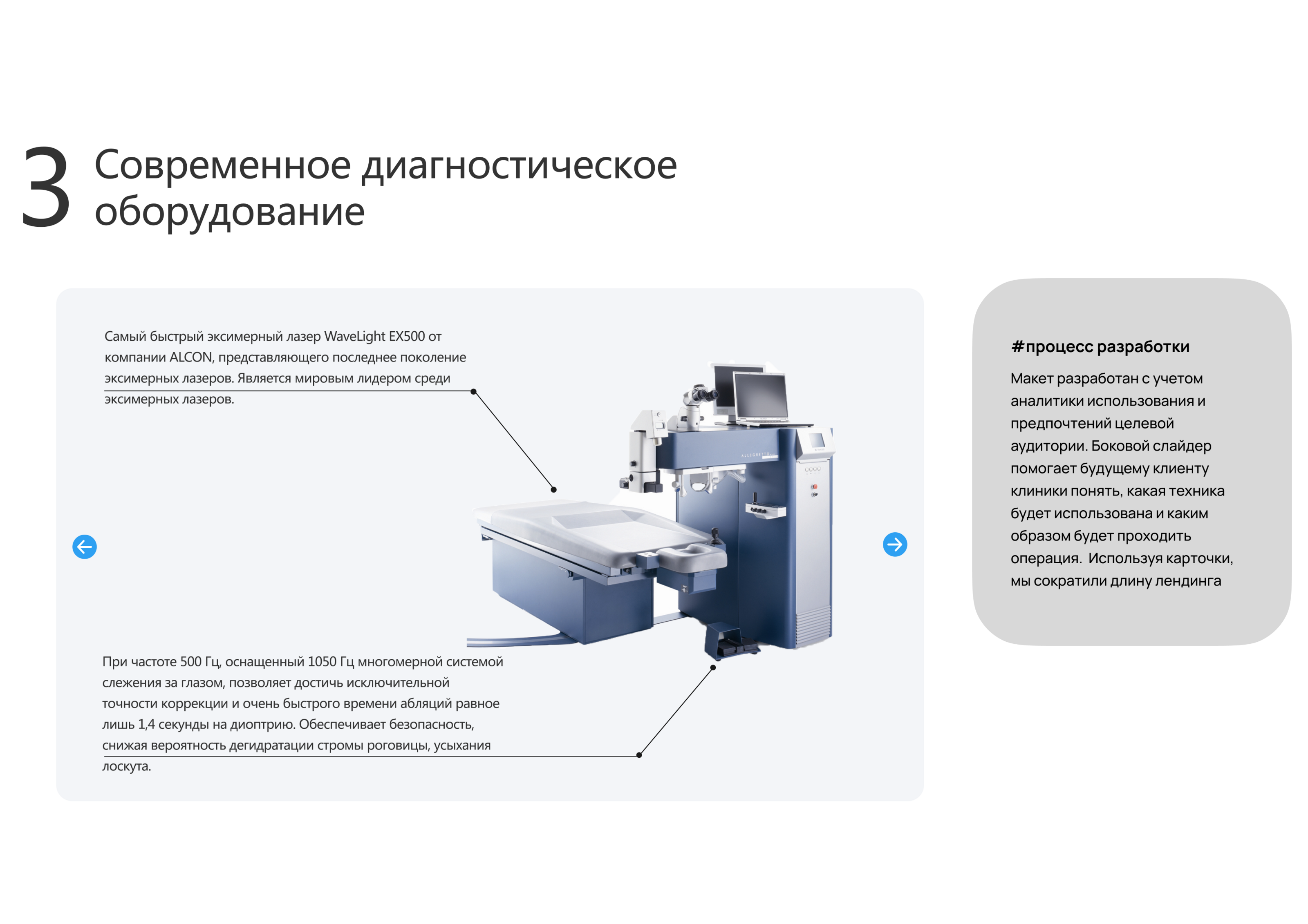 Eyeclinic, клиника коррекции зрения — Изображение №6 — Интерфейсы на Dprofile