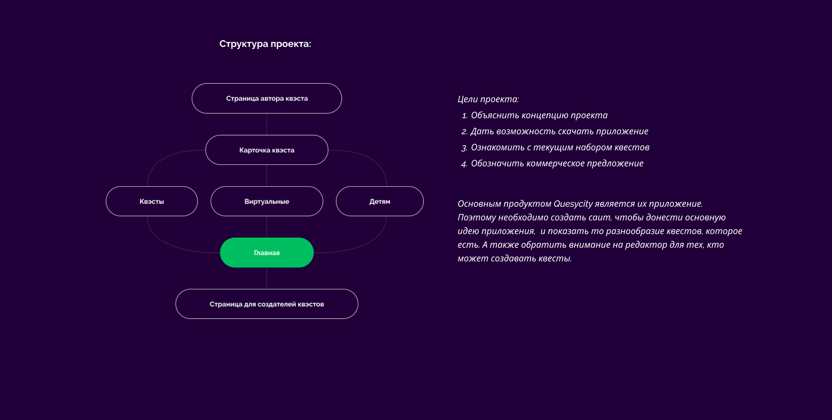 Lokimo - UI/UX concept — Изображение №2 — Интерфейсы, 3D на Dprofile