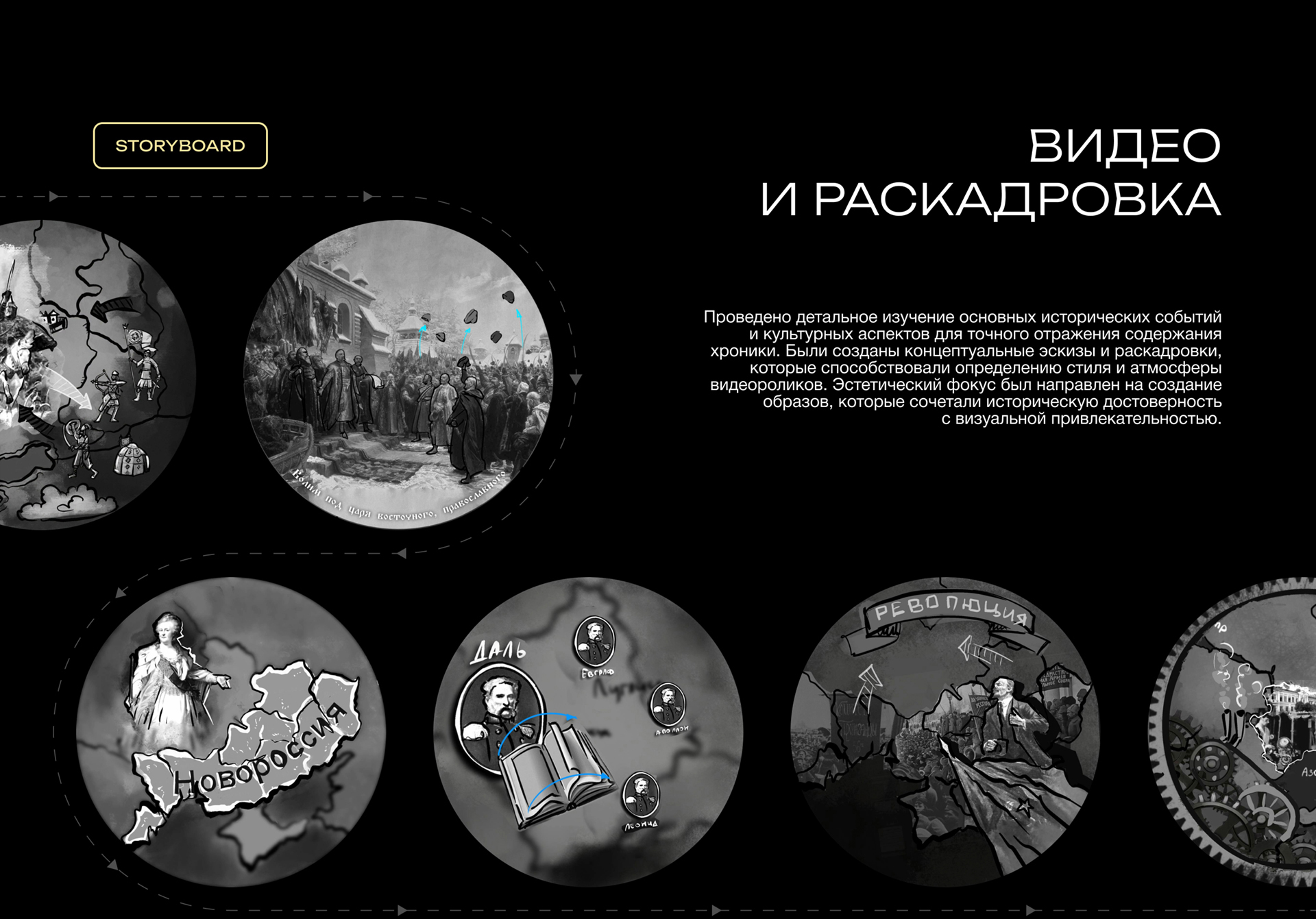 Купольная проекция — Изображение №10 — 3D, Анимация на Dprofile