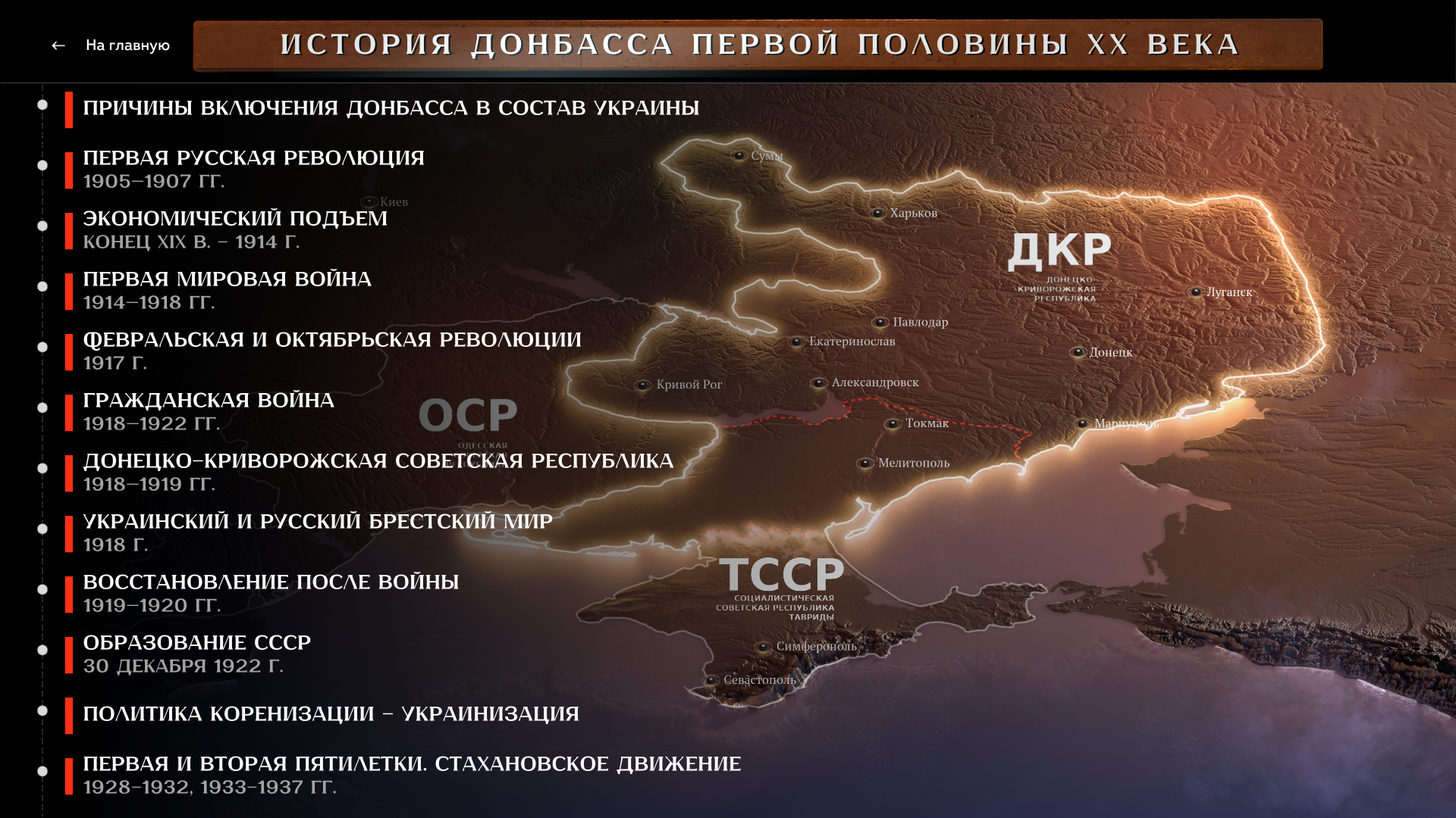 ДОНБАСС — СЕРДЦЕ РОССИИ — Изображение №41 — Интерфейсы, Анимация на Dprofile