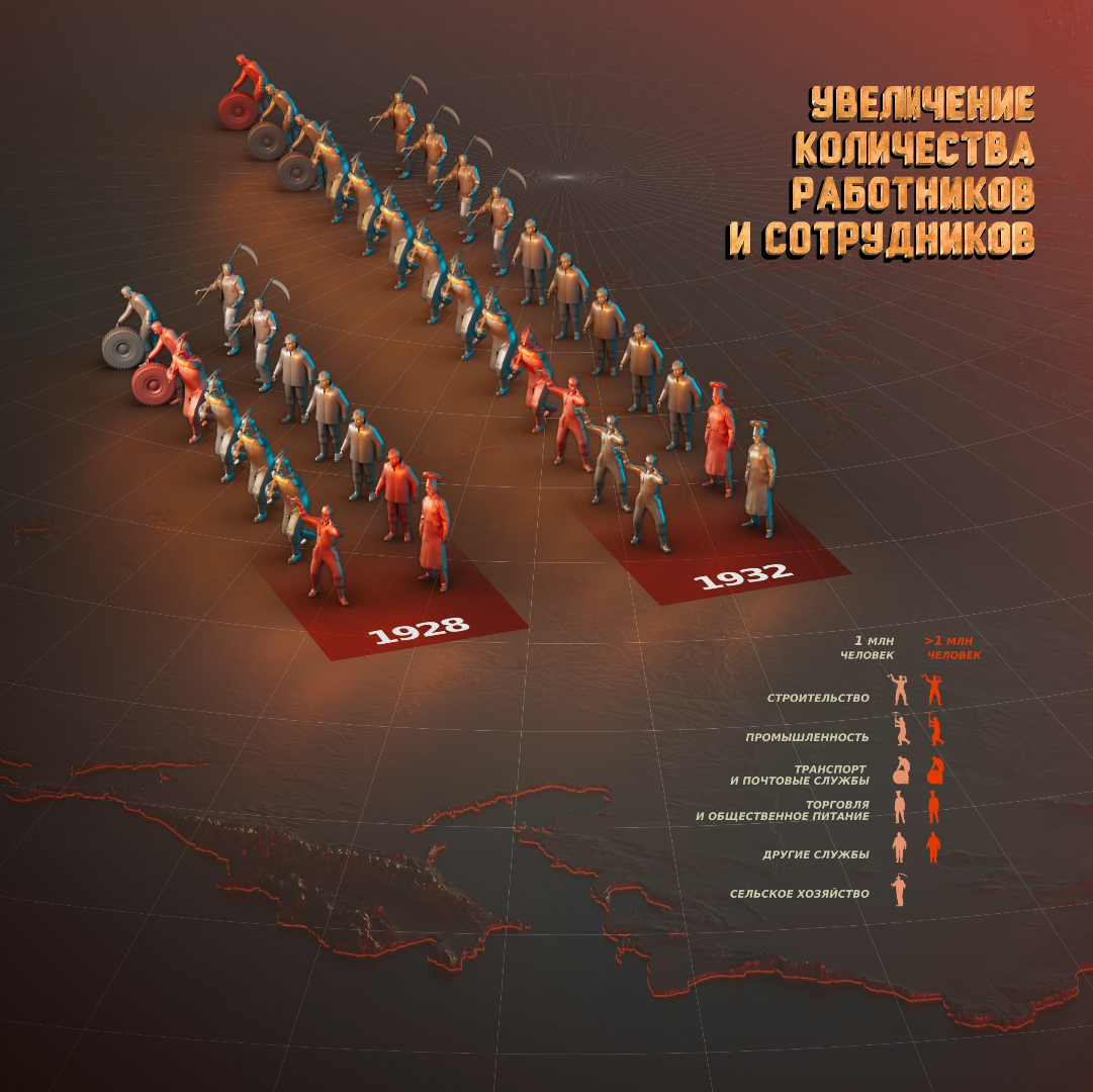 ДОНБАСС — СЕРДЦЕ РОССИИ — Изображение №27 — Интерфейсы, Анимация на Dprofile