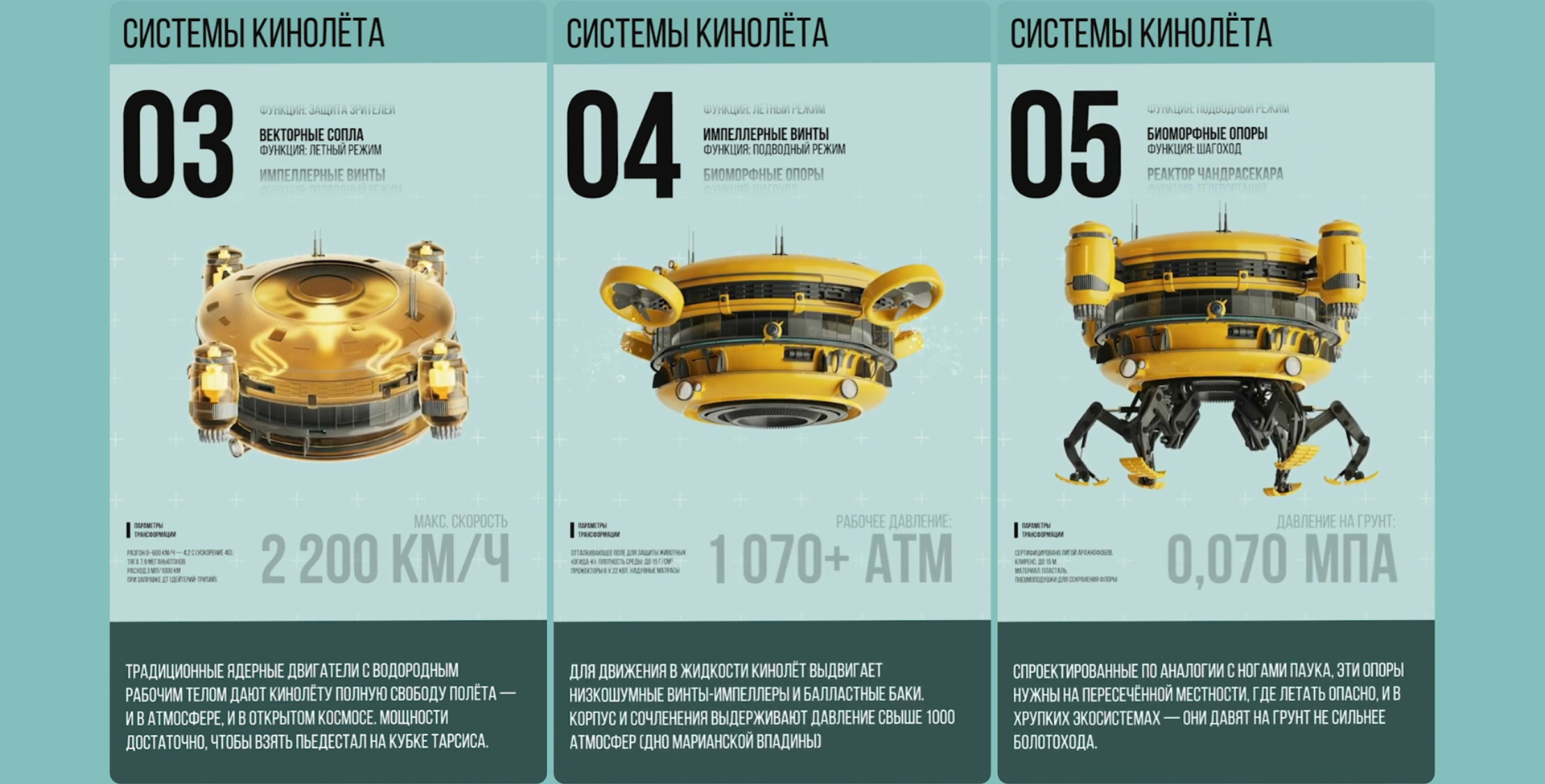 КИНОПАНОРАМА • Постеры — Изображение №19 — 3D, Анимация на Dprofile