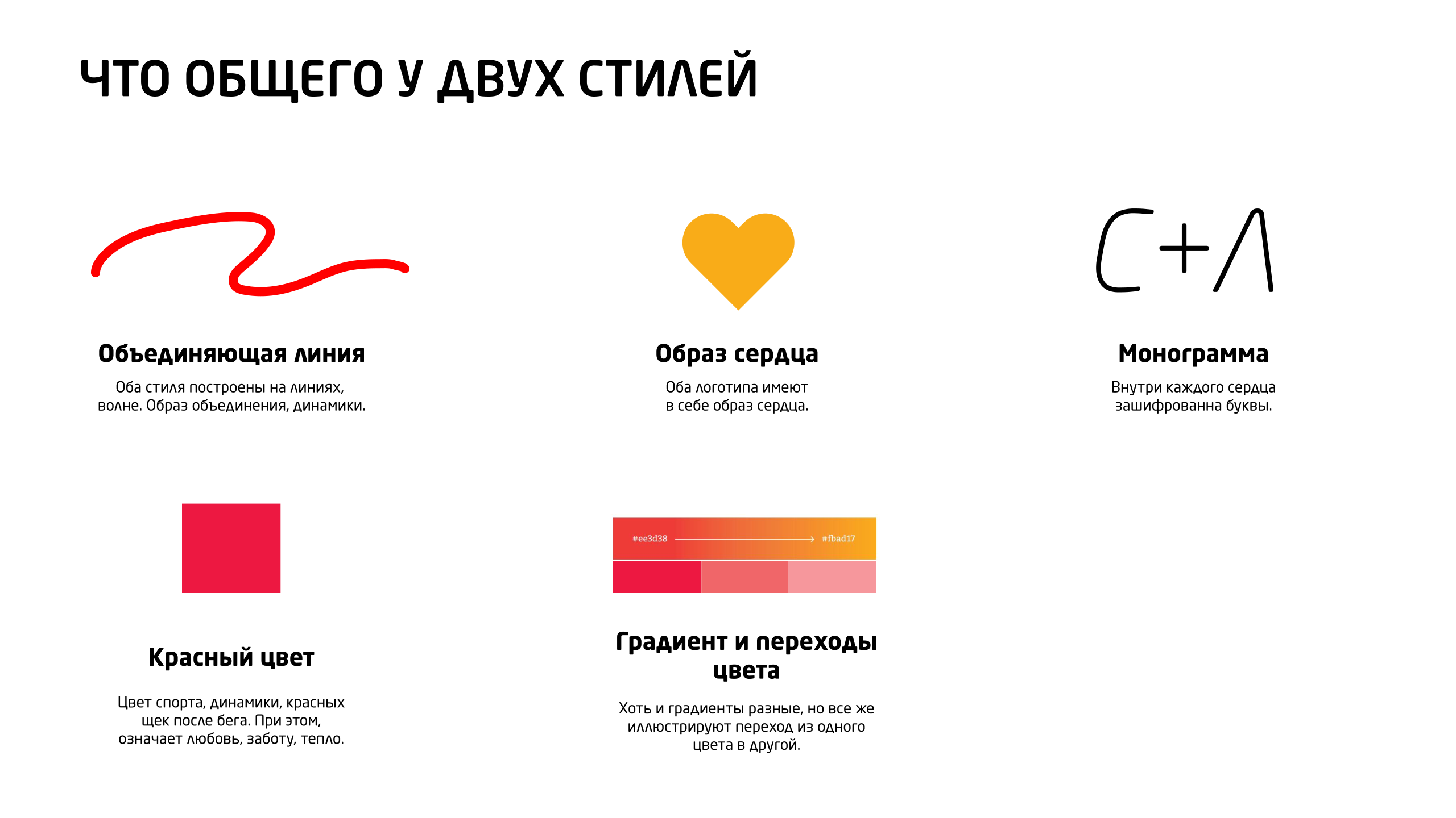 Забег во благо | Фирменный стиль — Изображение №5 — Брендинг на Dprofile