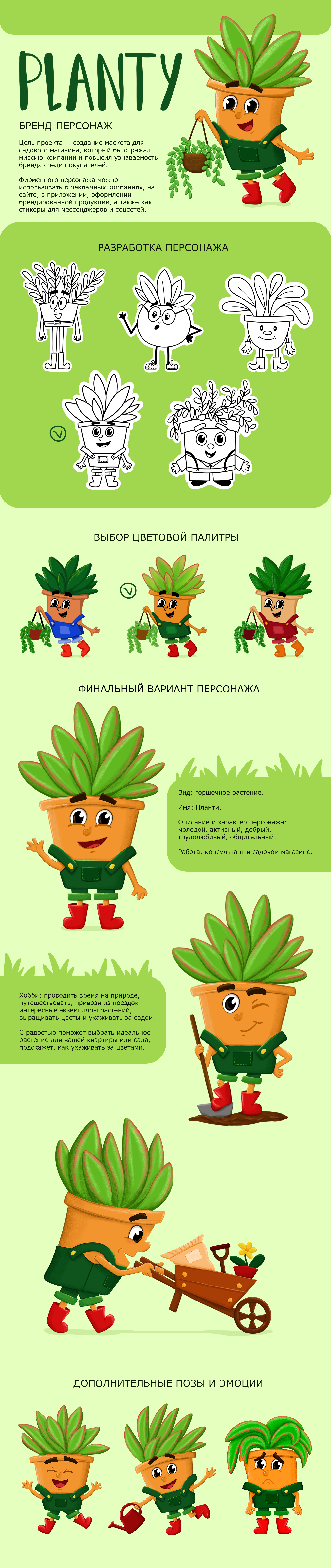 Иллюстрации бренд-персонажа для садового магазина — Изображение №1 — Иллюстрация на Dprofile