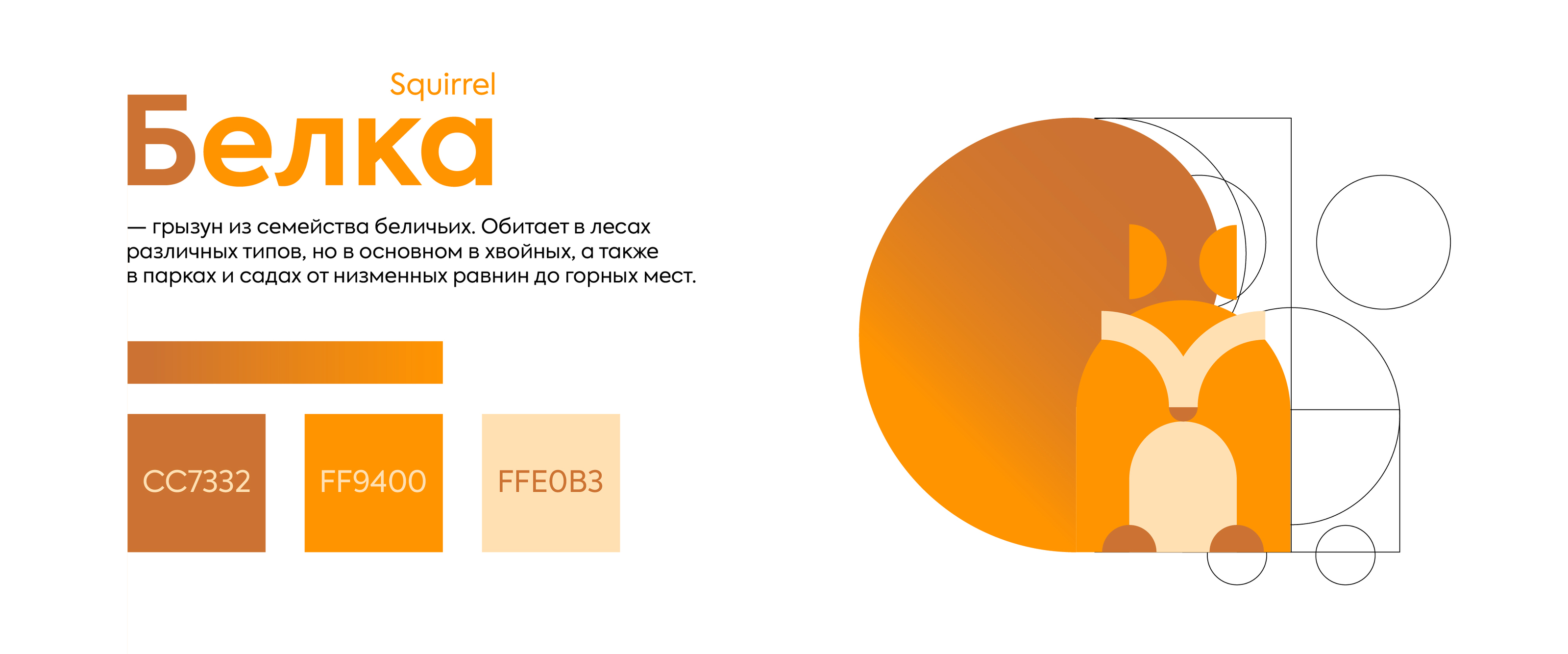 Пиктограммы для зоопарка (грызуны) — Изображение №2 — Графика на Dprofile