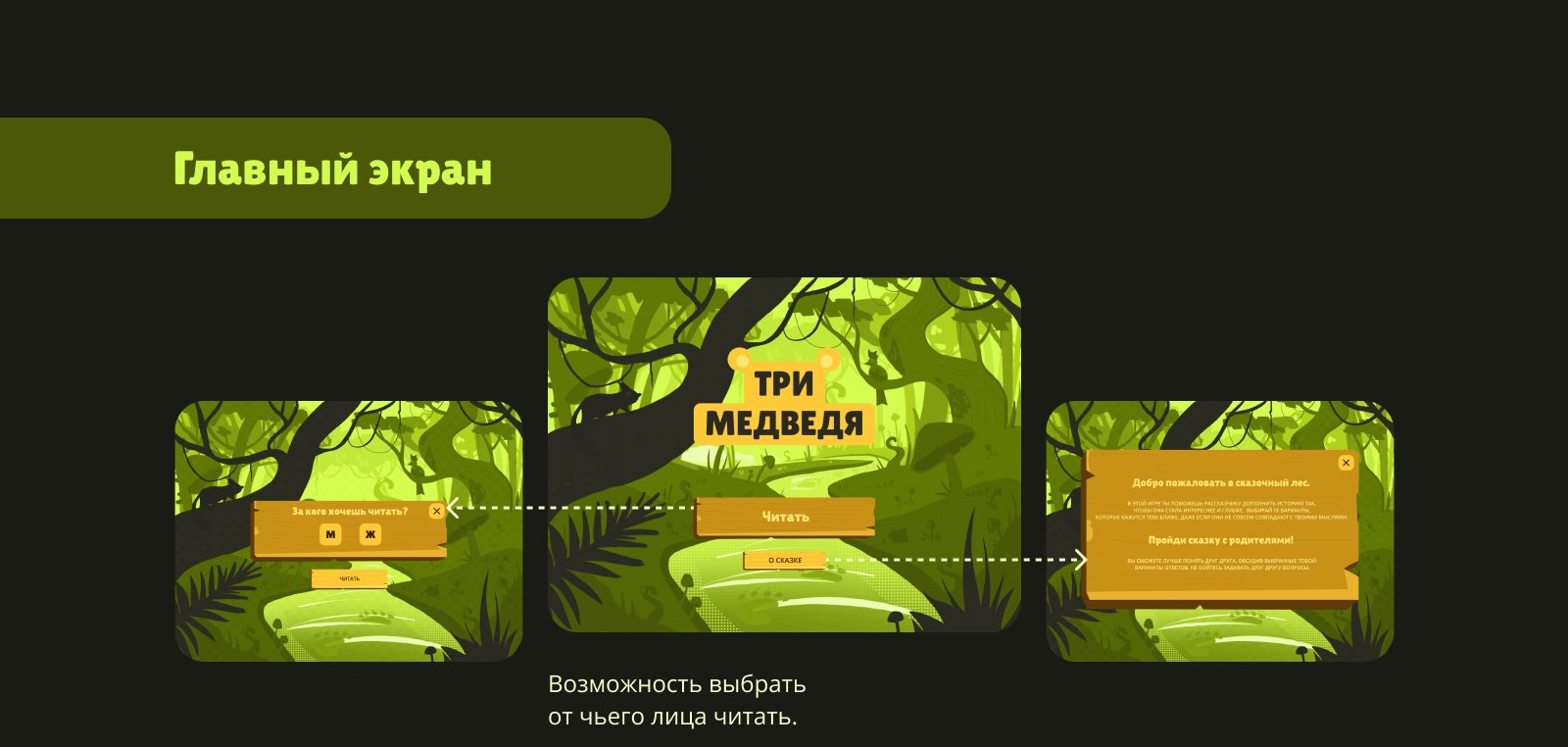 Мультимедийное издание по сказке "Три медведя" — Изображение №2 — Иллюстрация, Анимация на Dprofile