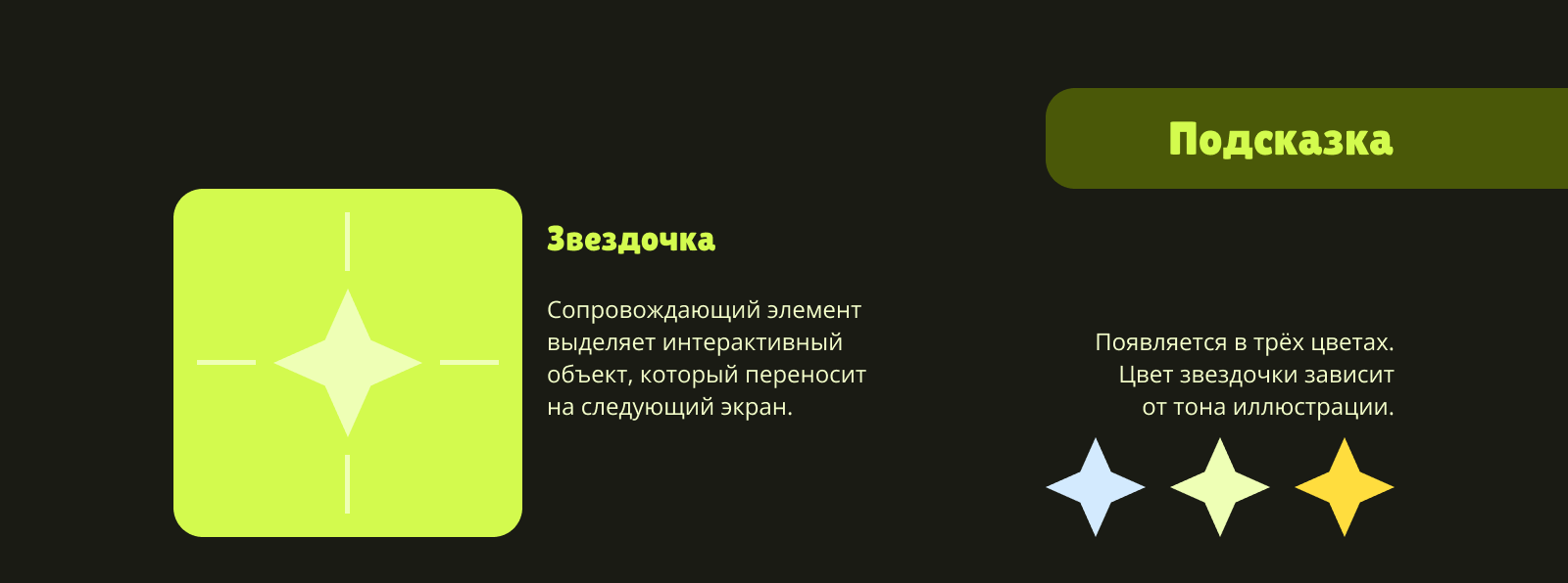 Мультимедийное издание по сказке "Три медведя" — Изображение №4 — Иллюстрация, Анимация на Dprofile