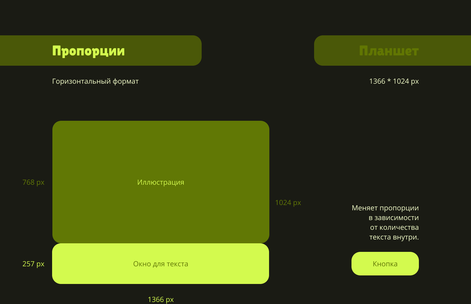Мультимедийное издание по сказке "Три медведя" — Изображение №5 — Иллюстрация, Анимация на Dprofile