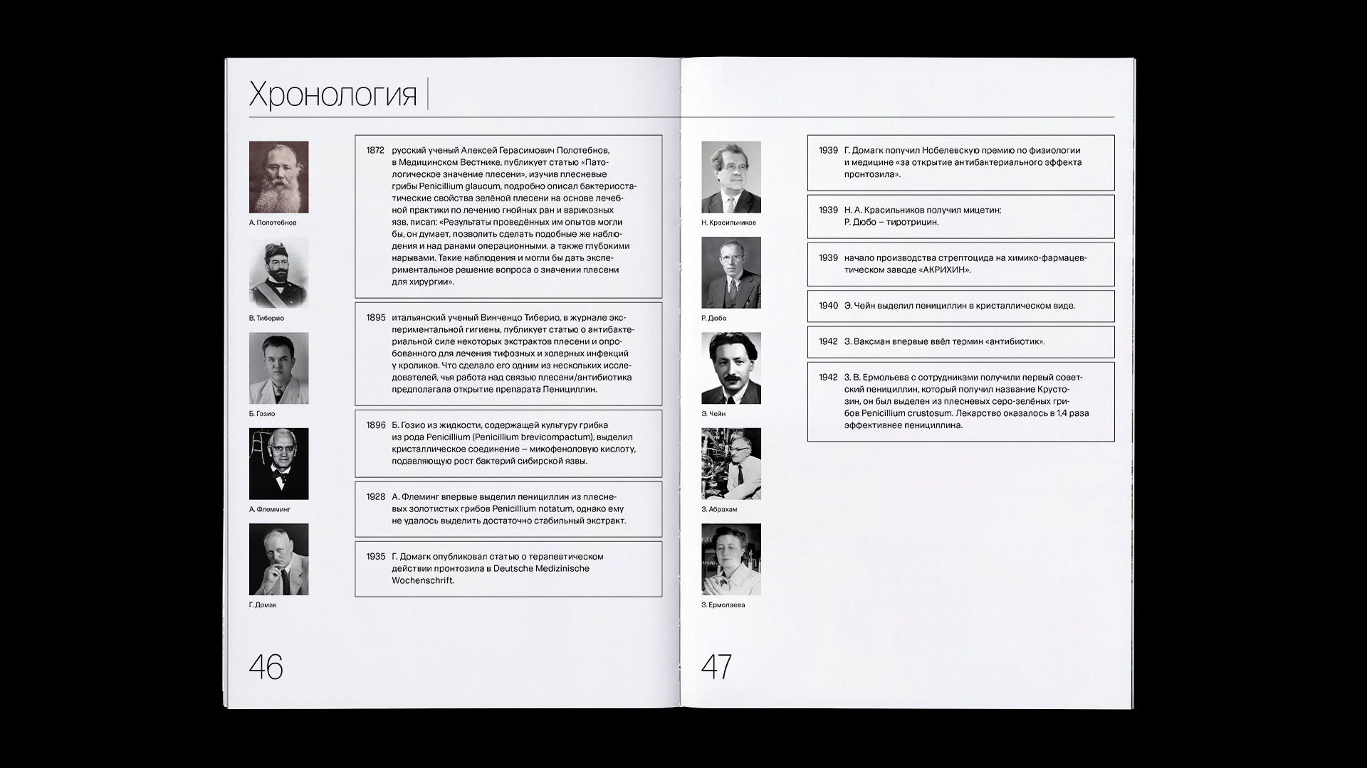 История антибиотиков — Изображение №14 — Графика на Dprofile