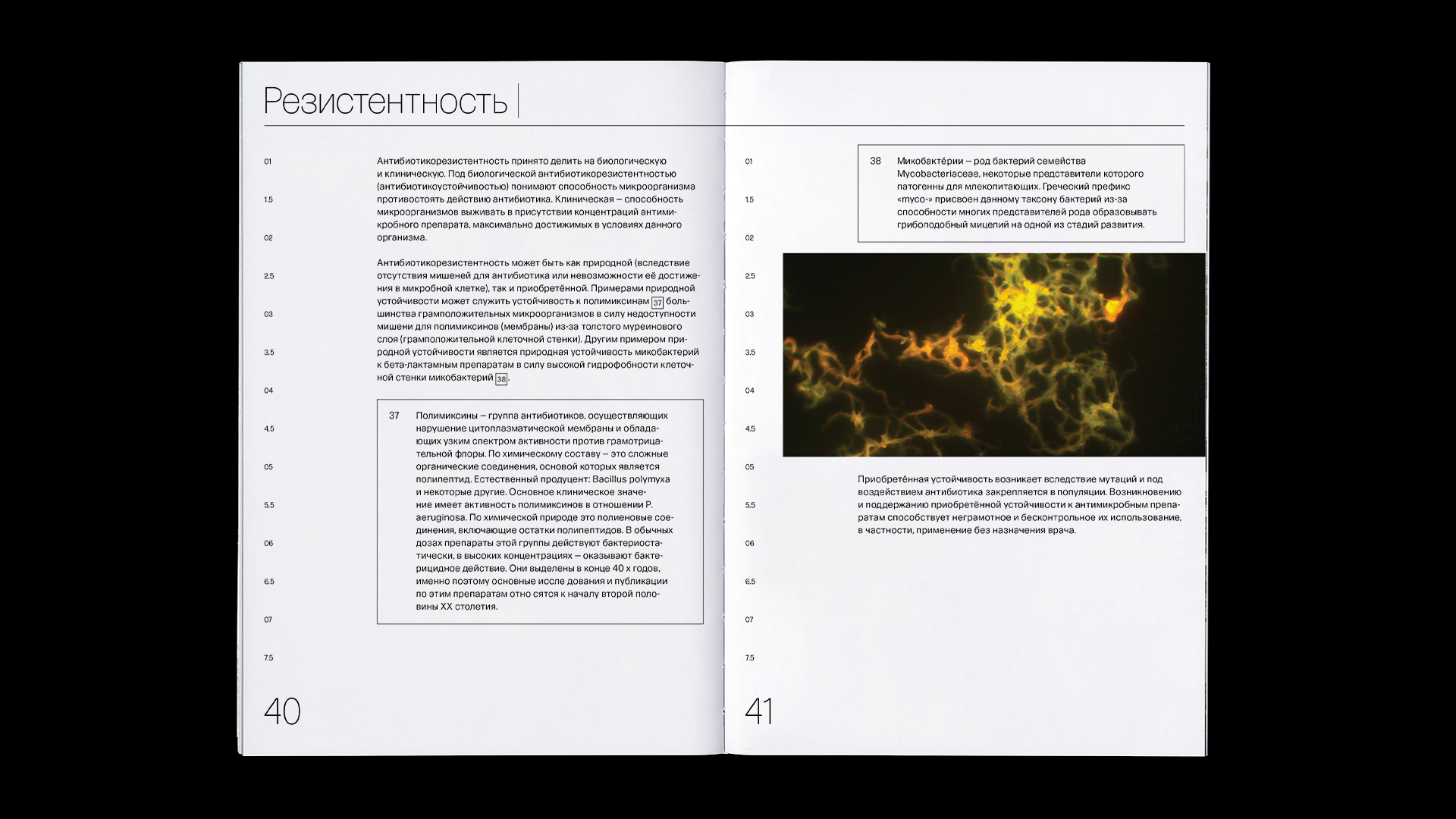 История антибиотиков — Изображение №12 — Графика на Dprofile