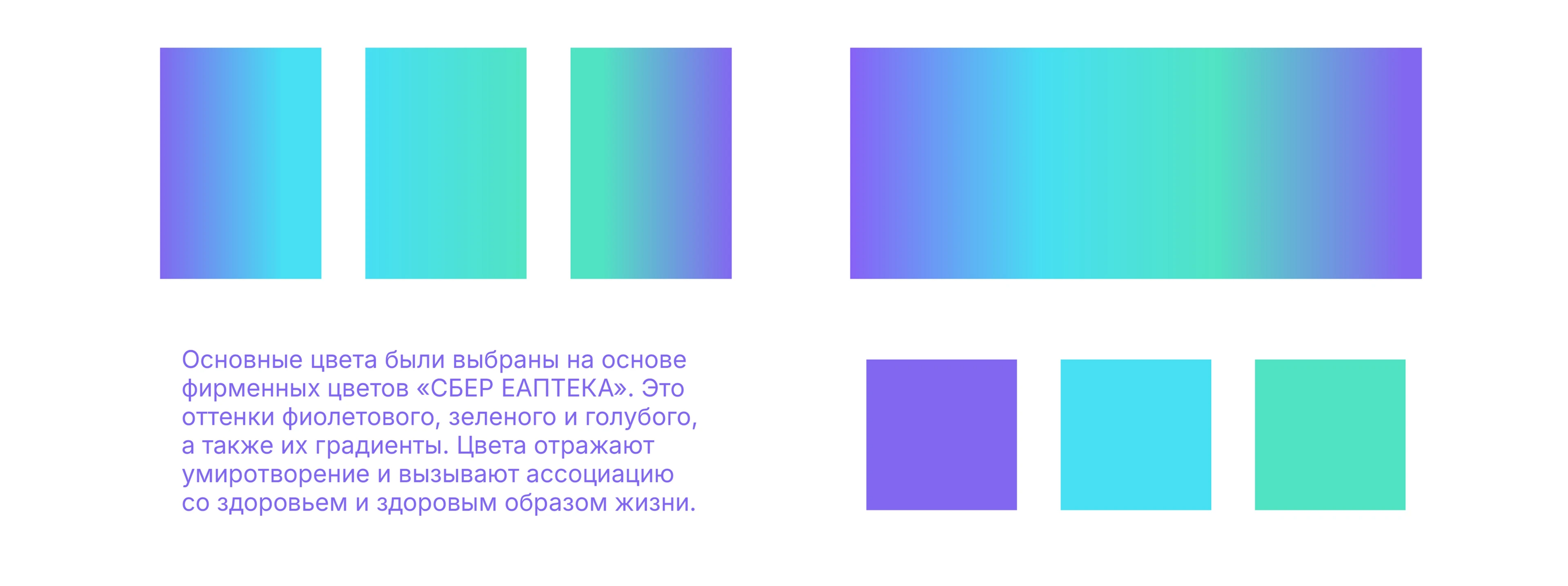 СБЕР ЕАПТЕКА — Изображение №5 — Брендинг, Графика на Dprofile