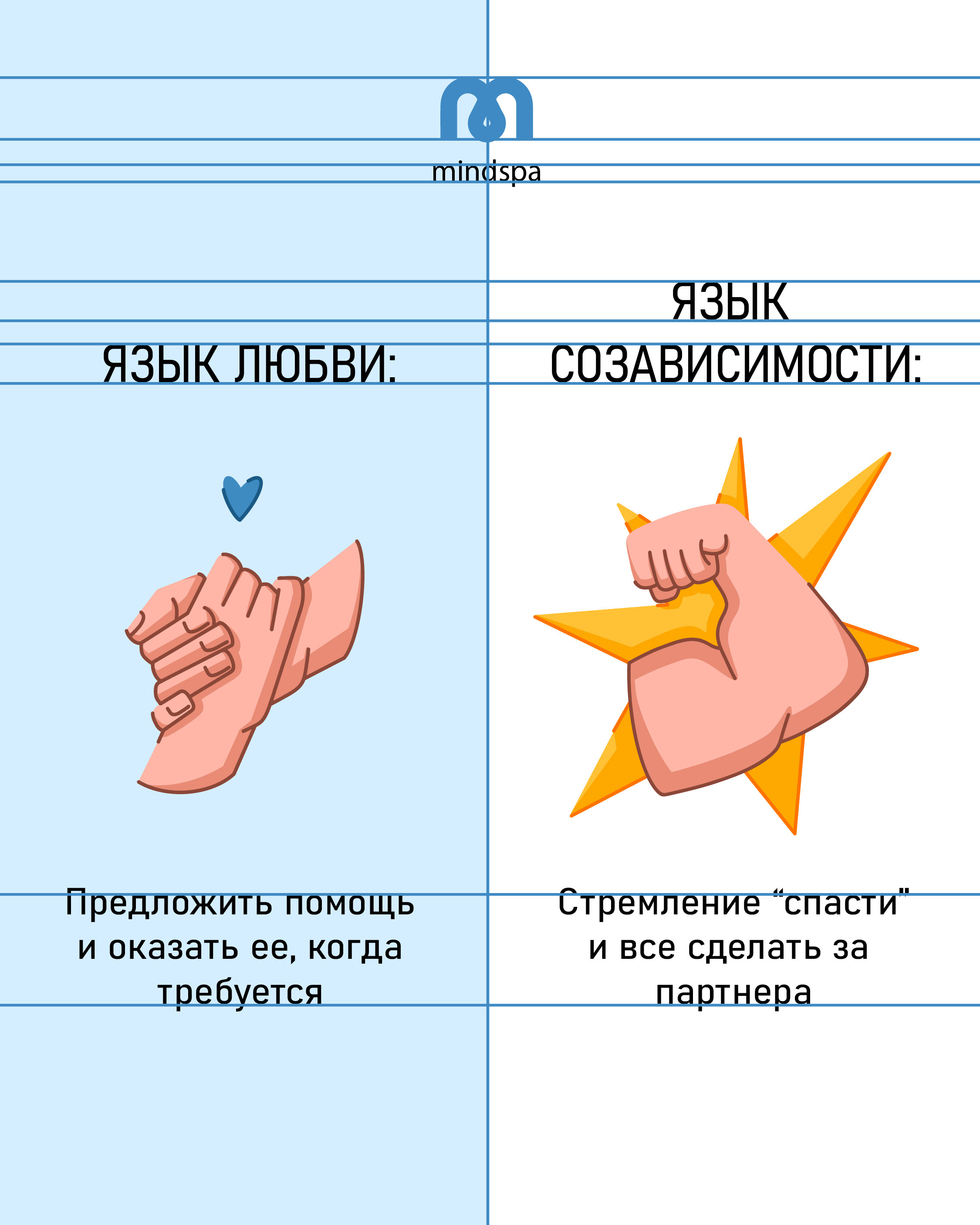 СТИКЕРПАК ДЛЯ БРЕНДА "MINDSPA" — Изображение №11 — Брендинг, Иллюстрация на Dprofile