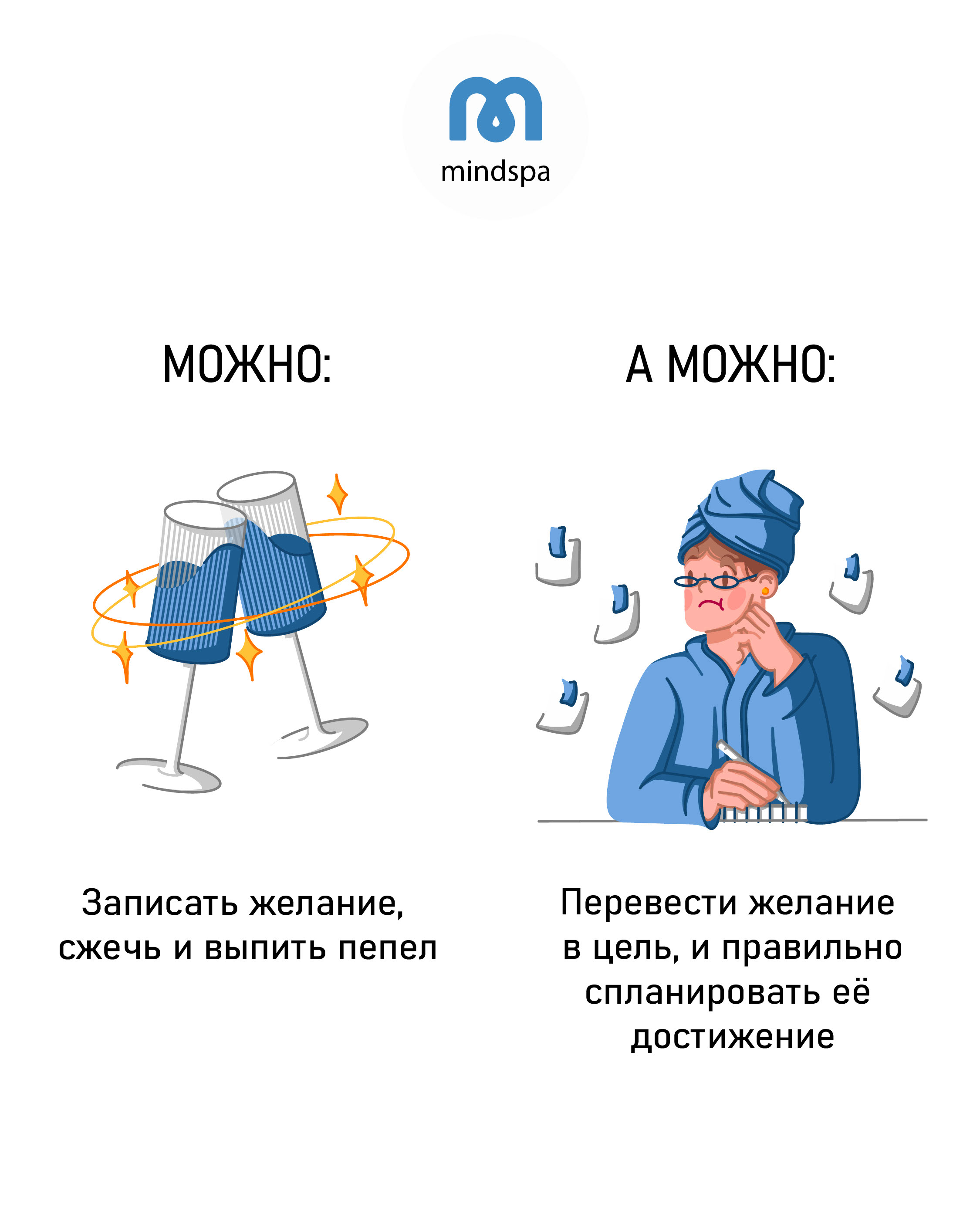 СТИКЕРПАК ДЛЯ БРЕНДА "MINDSPA" — Изображение №7 — Брендинг, Иллюстрация на Dprofile