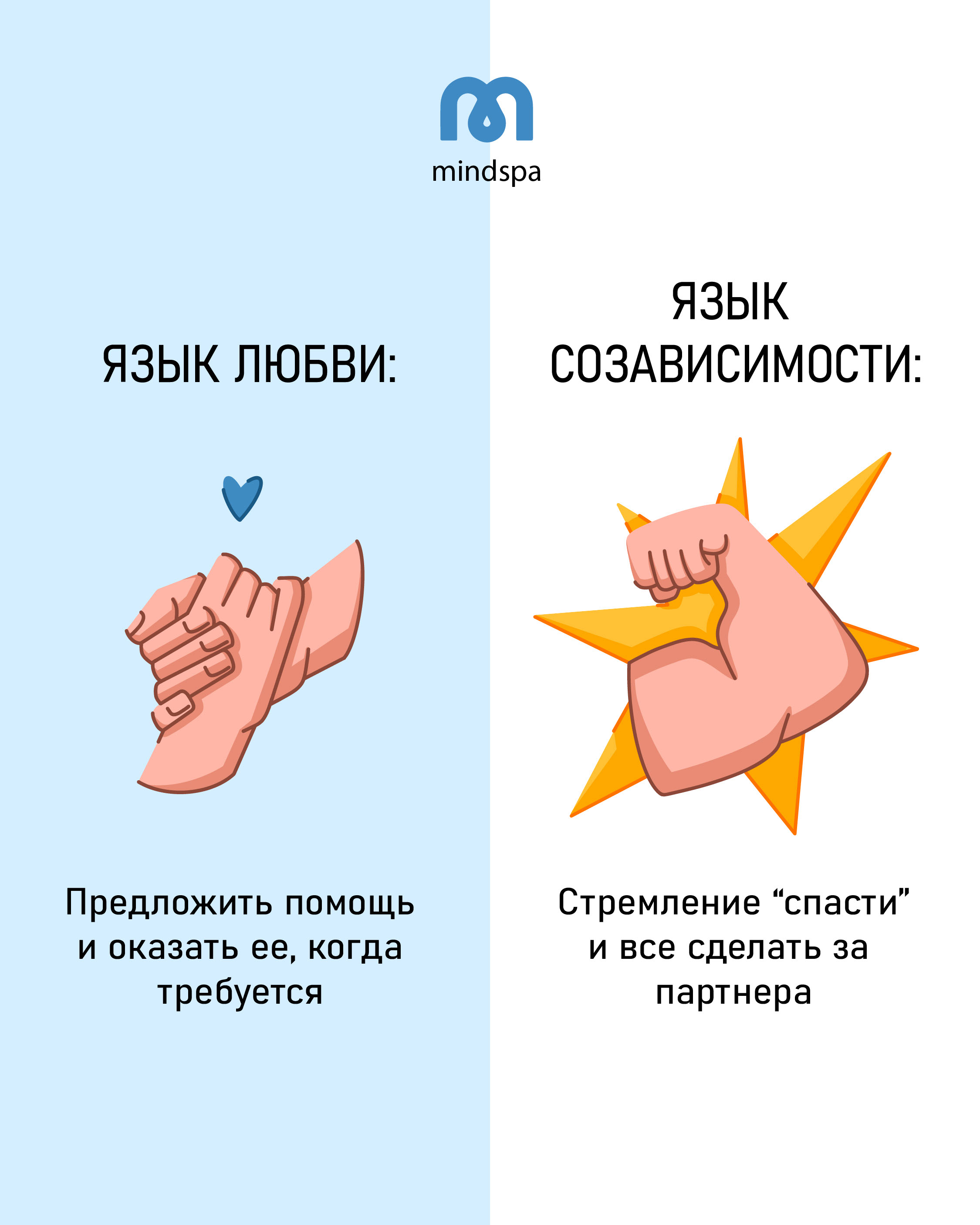 СТИКЕРПАК ДЛЯ БРЕНДА "MINDSPA" — Изображение №8 — Брендинг, Иллюстрация на Dprofile