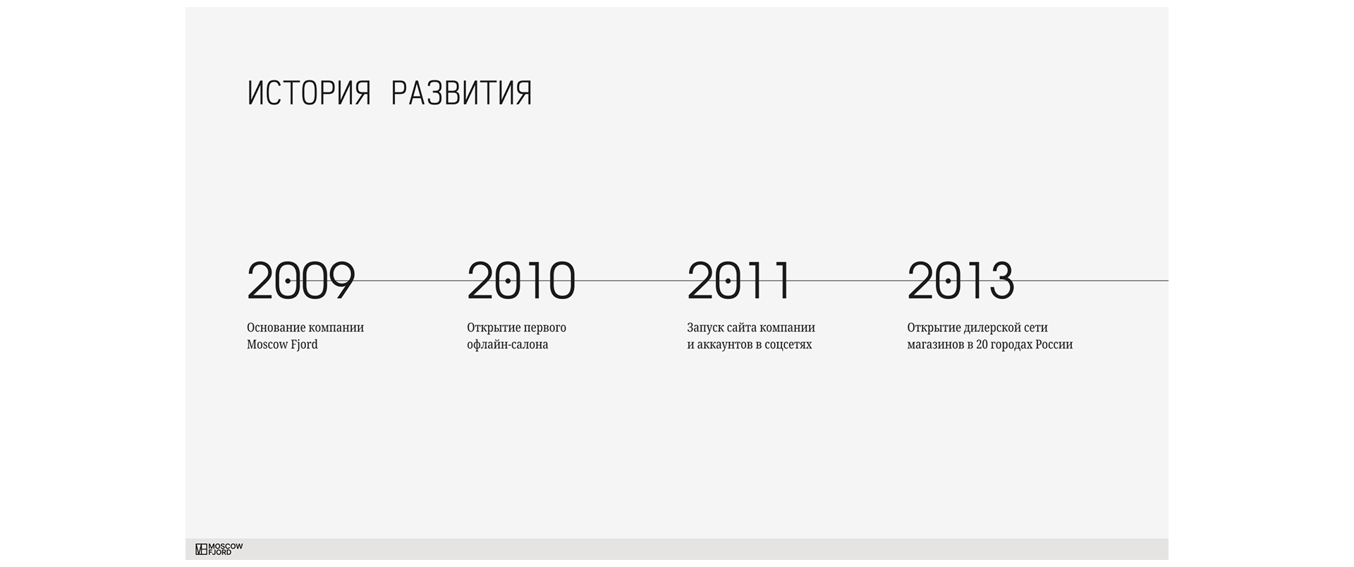 Презентация, макеты — Изображение №12 — Маркетинг на Dprofile