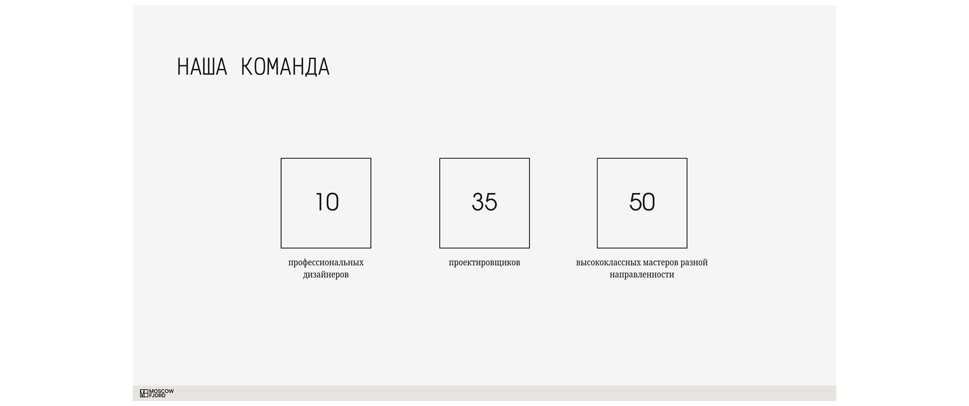 Презентация, макеты — Изображение №16 — Маркетинг на Dprofile