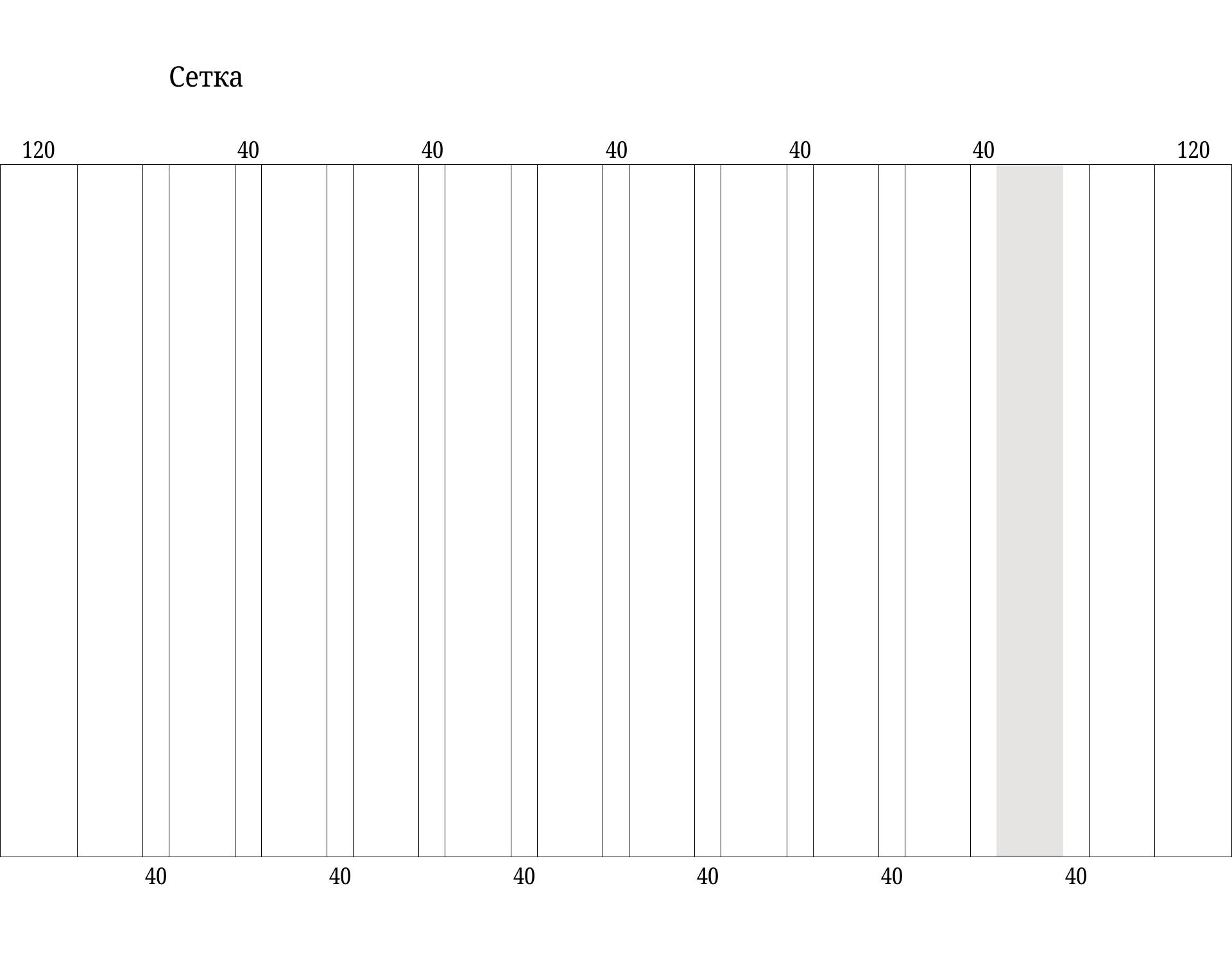 Презентация, макеты — Изображение №5 — Маркетинг на Dprofile