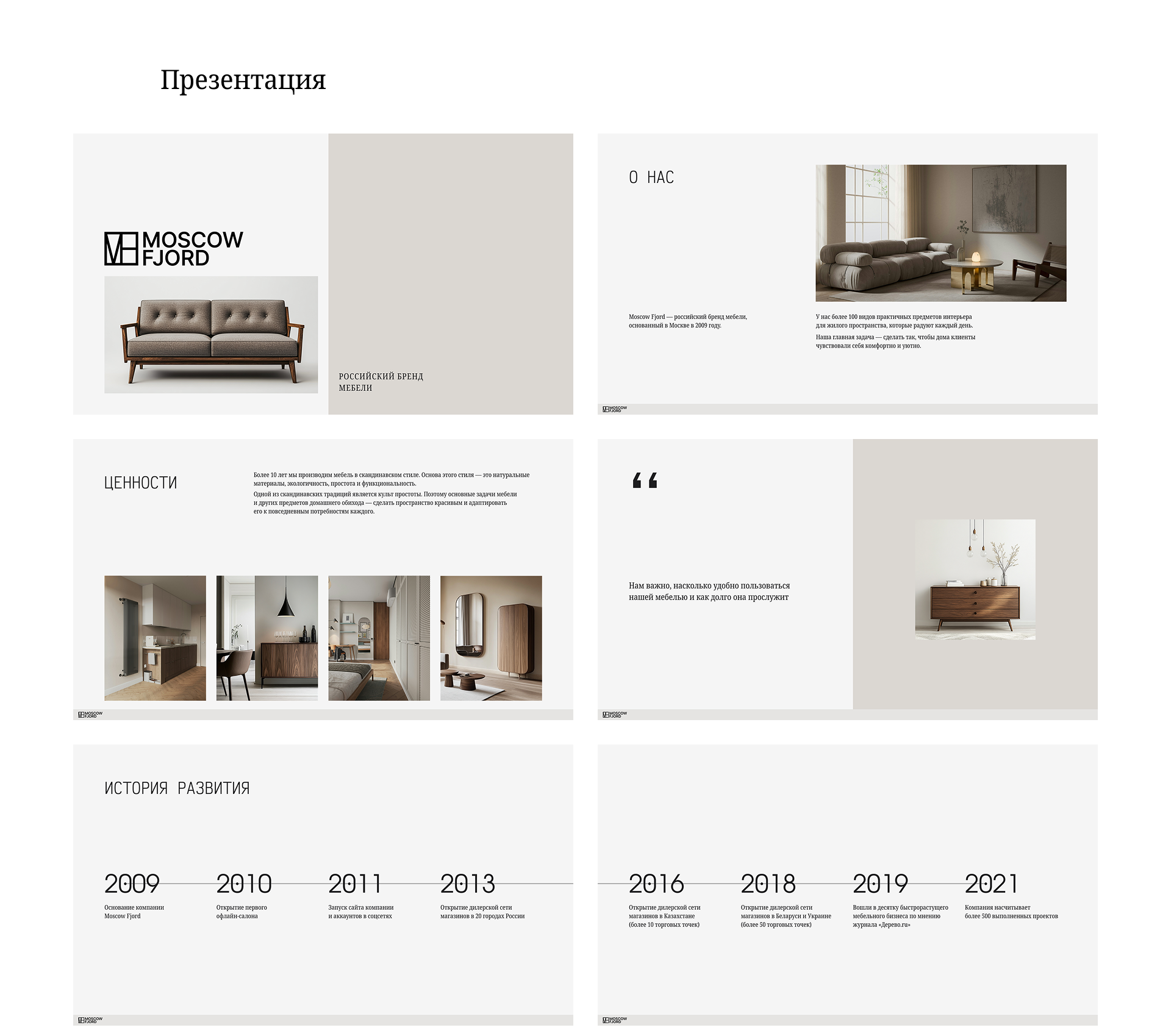 Презентация, макеты — Изображение №6 — Маркетинг на Dprofile