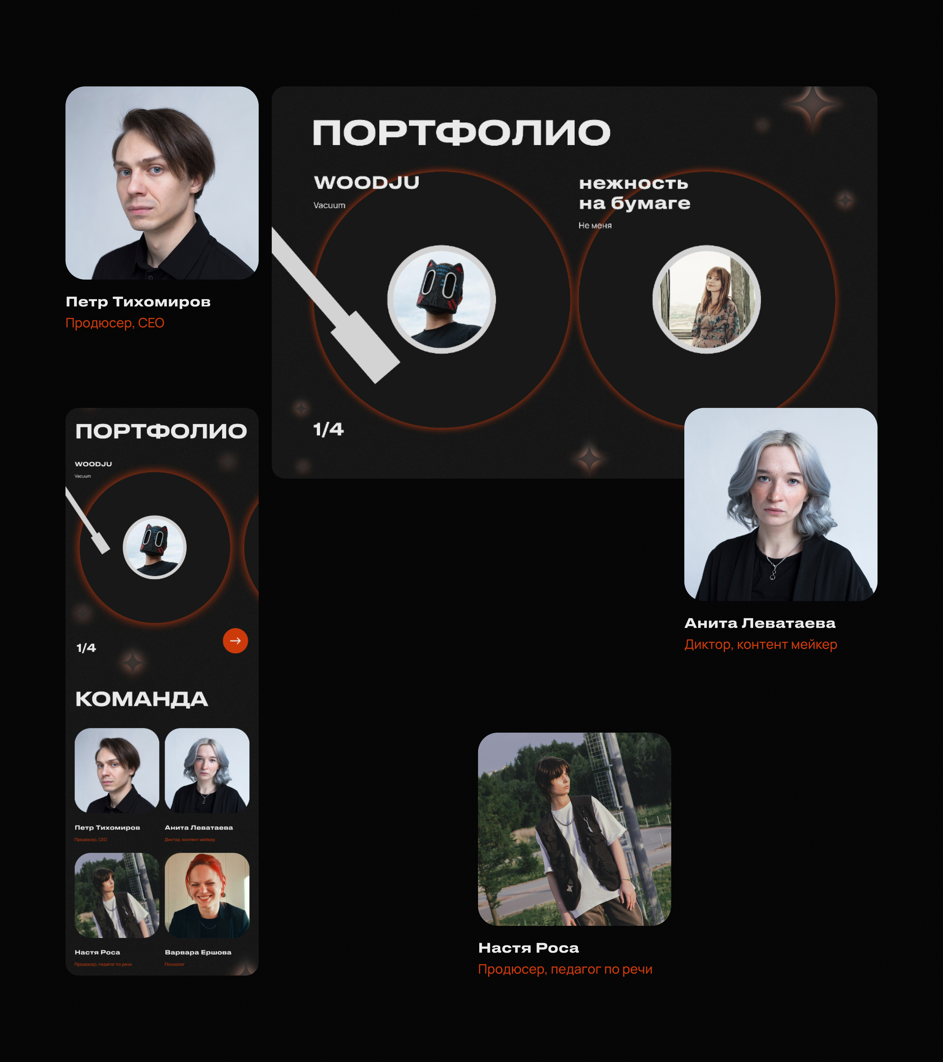 Продакшен — Изображение №8 — Интерфейсы, Брендинг на Dprofile