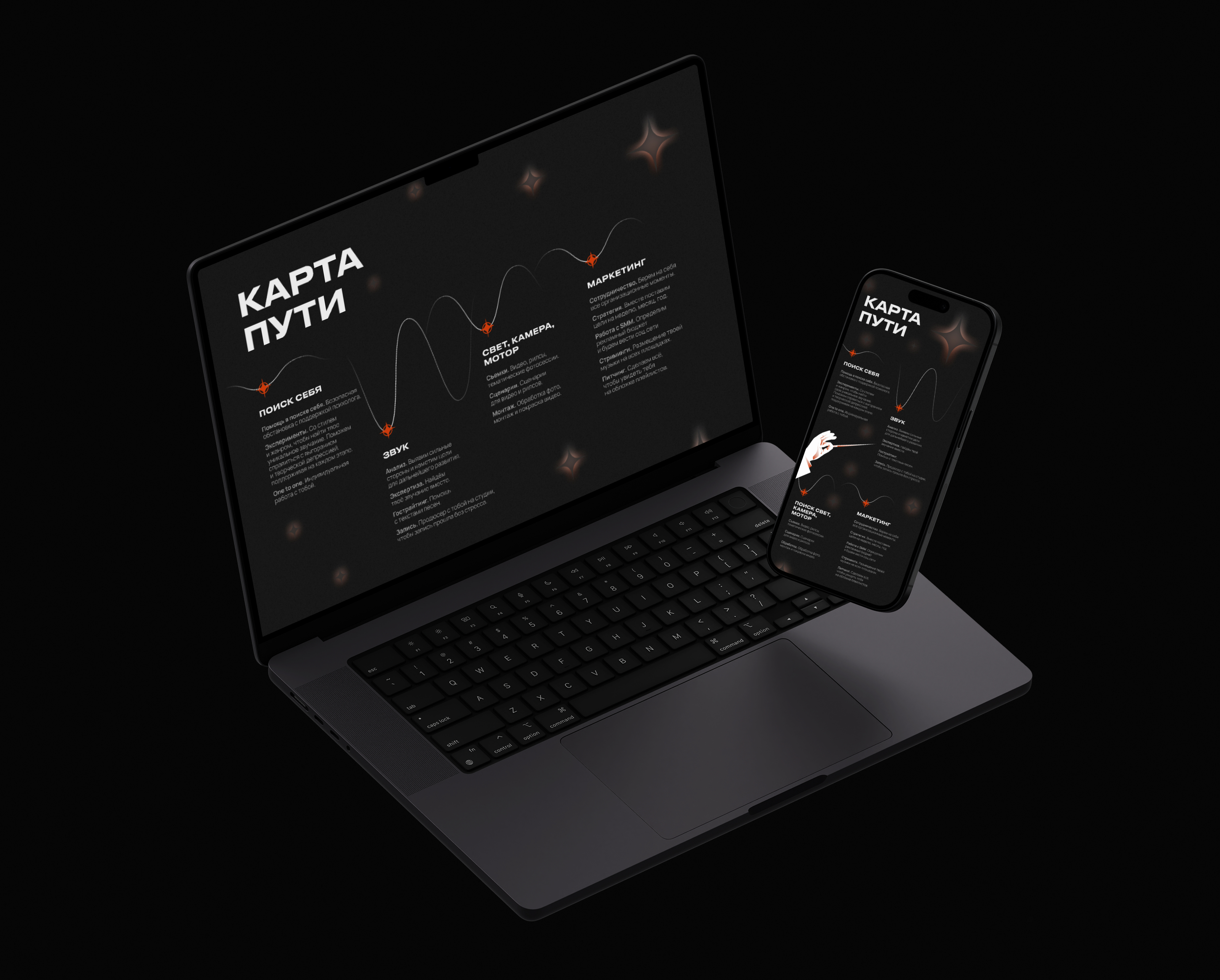 Продакшен — Изображение №7 — Интерфейсы, Брендинг на Dprofile