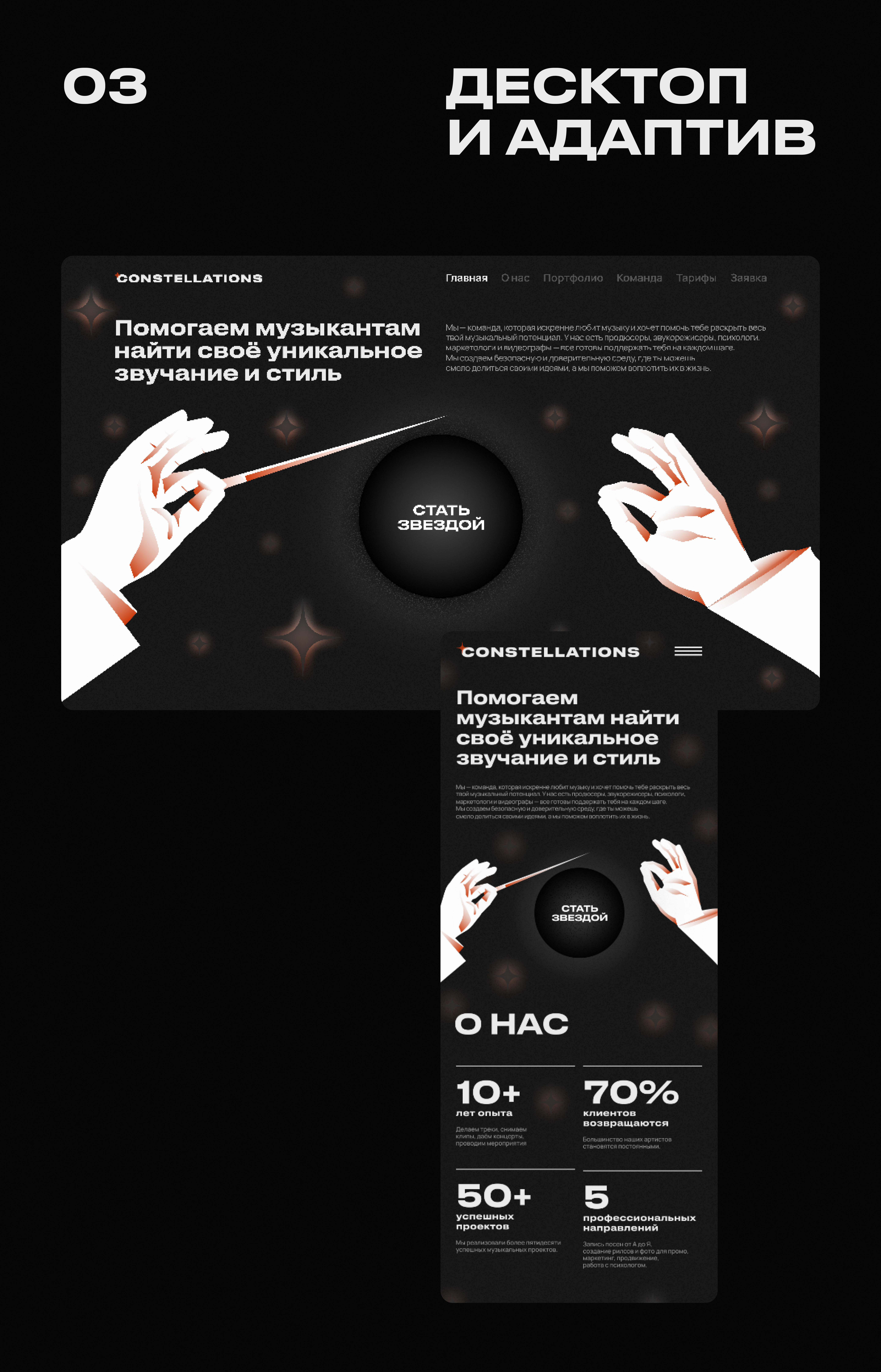 Продакшен — Изображение №5 — Интерфейсы, Брендинг на Dprofile