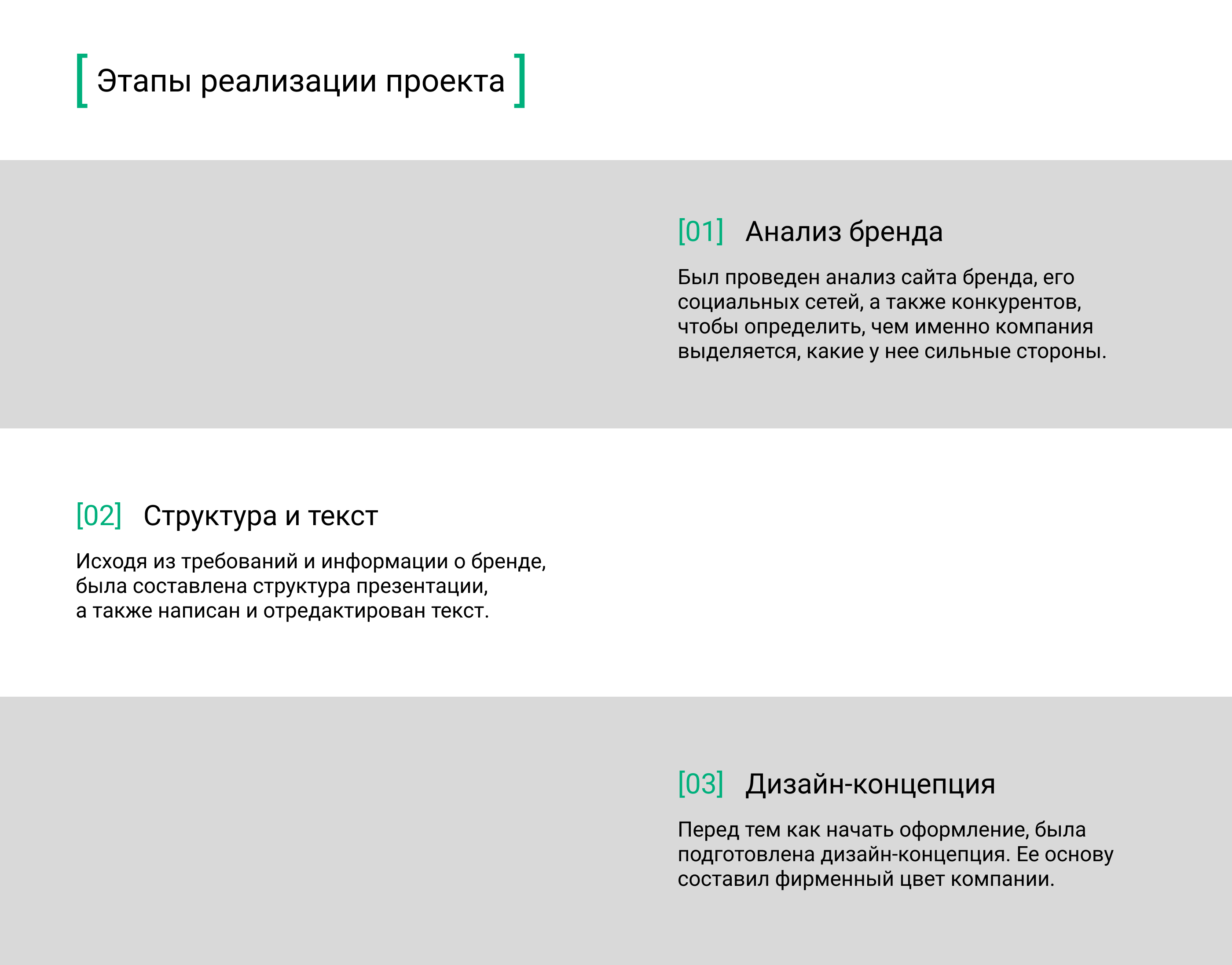 Презентация-визитка для бренда | Presentation — Изображение №3 — Маркетинг на Dprofile
