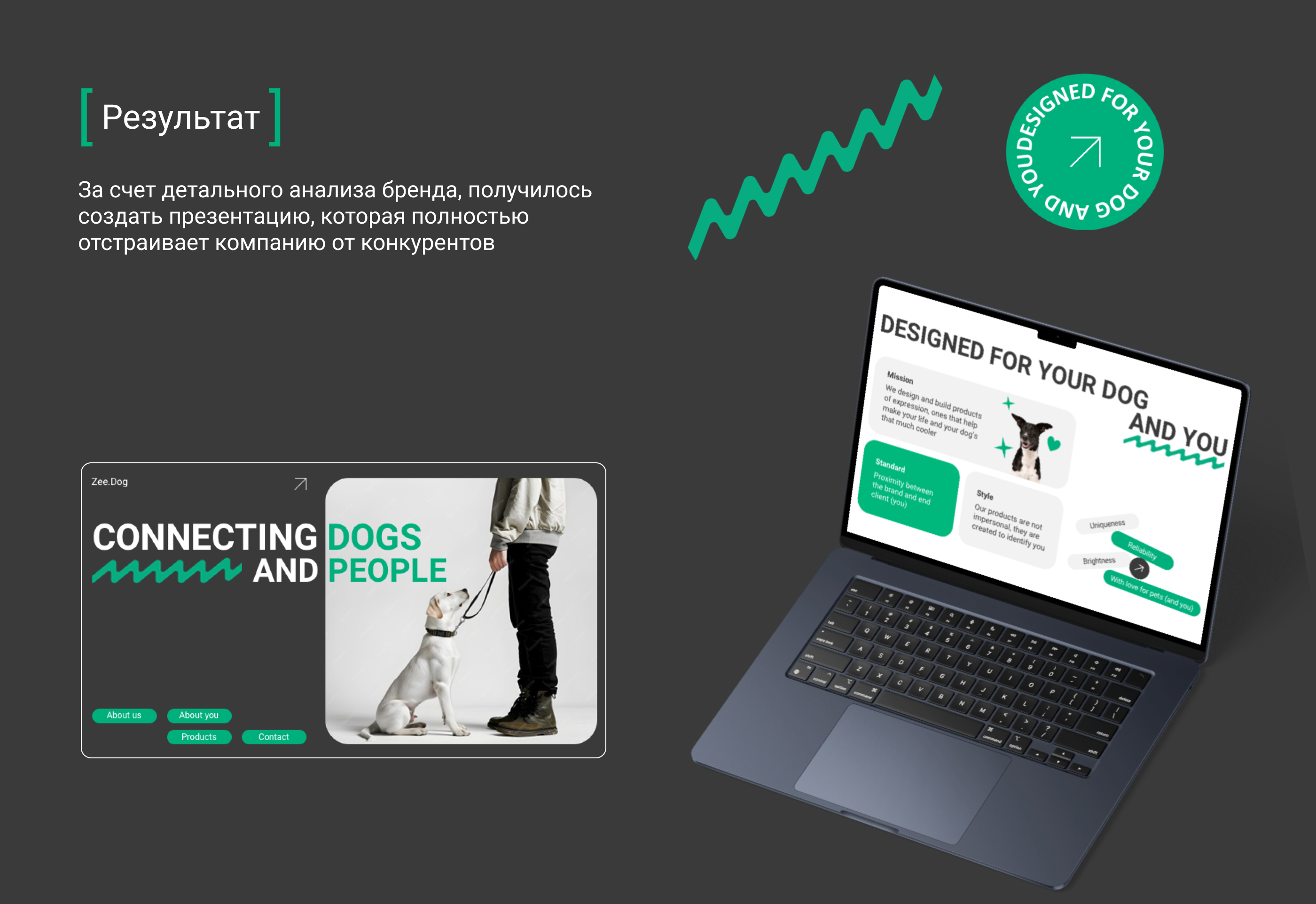 Презентация-визитка для бренда | Presentation — Изображение №5 — Маркетинг на Dprofile