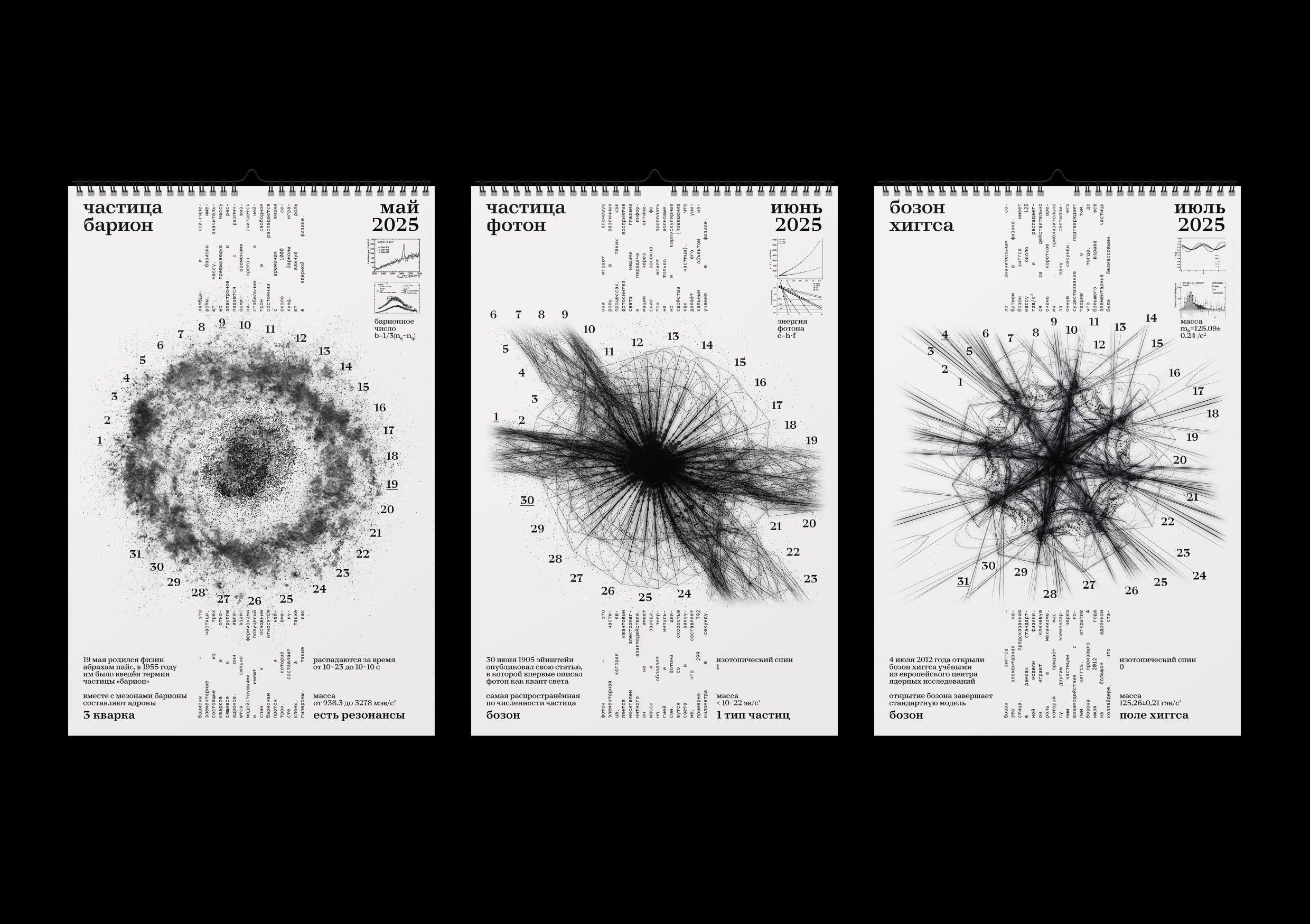 календарь квантовых частиц — Изображение №9 — Графика на Dprofile