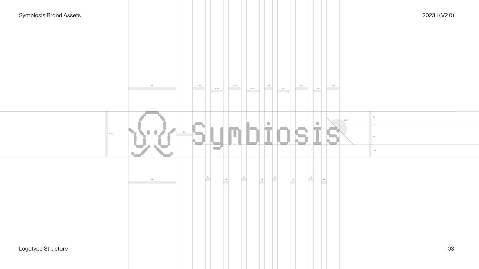 Symbiosis Project v.2, 2023 | Дизайн-поддержка, брендинг — Изображение №3 — Брендинг, Маркетинг на Dprofile