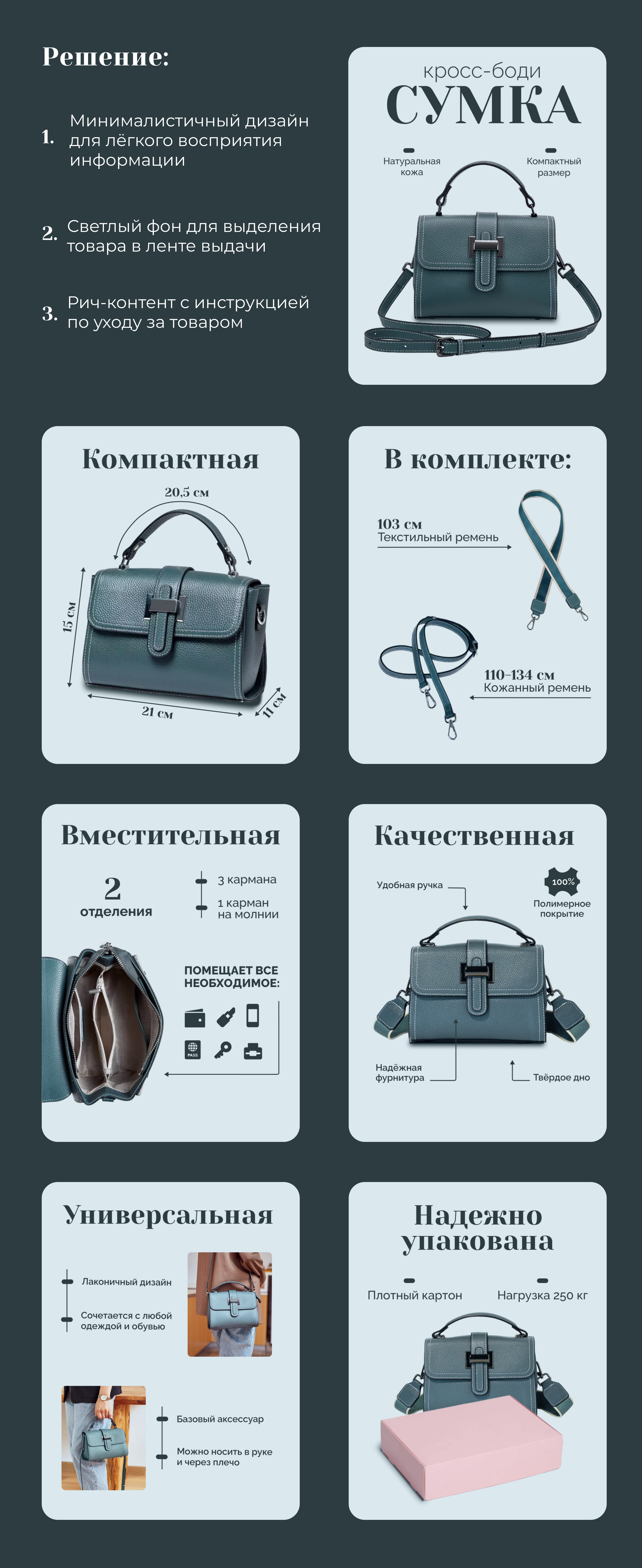 Дизайн карточки товара «Сумка кросс-боди» для Wildberries — Изображение №2 — Графика, Маркетинг на Dprofile