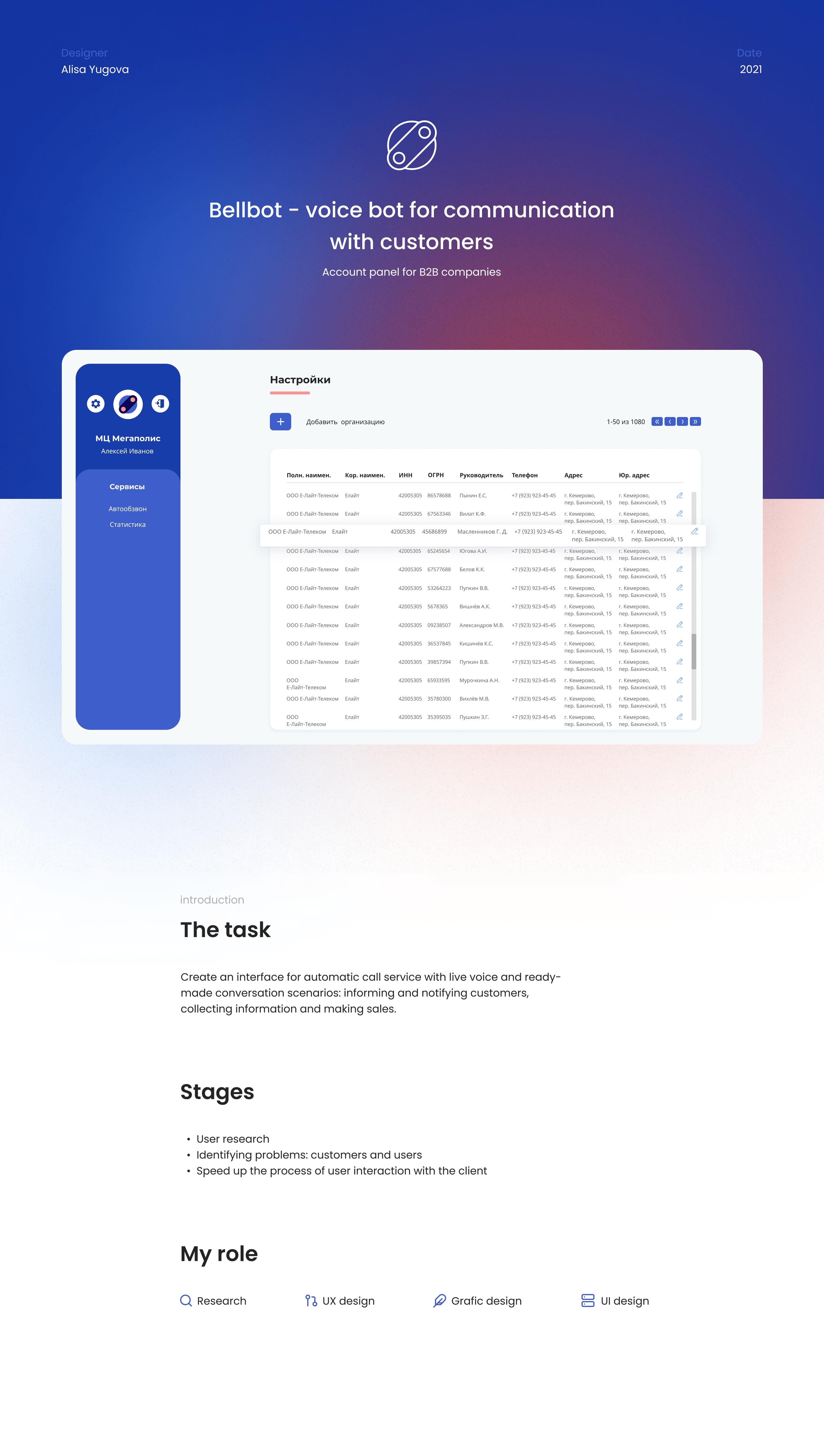 Bellbot — Изображение №1 — Интерфейсы на Dprofile